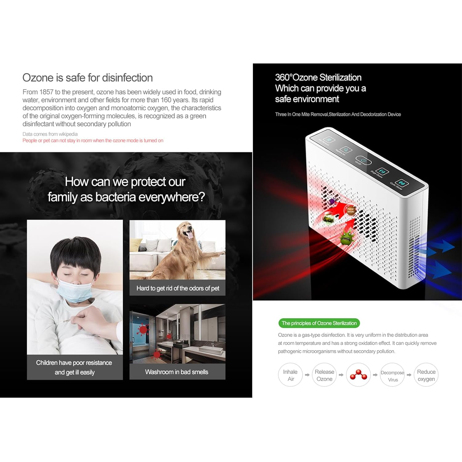 Home Ozone Air Purifier with Negative Ion Generator - Kills 99.94% of Bacteria, Removes Odors/Mold/Allergens, USB Powered, Suitable for Small Spaces