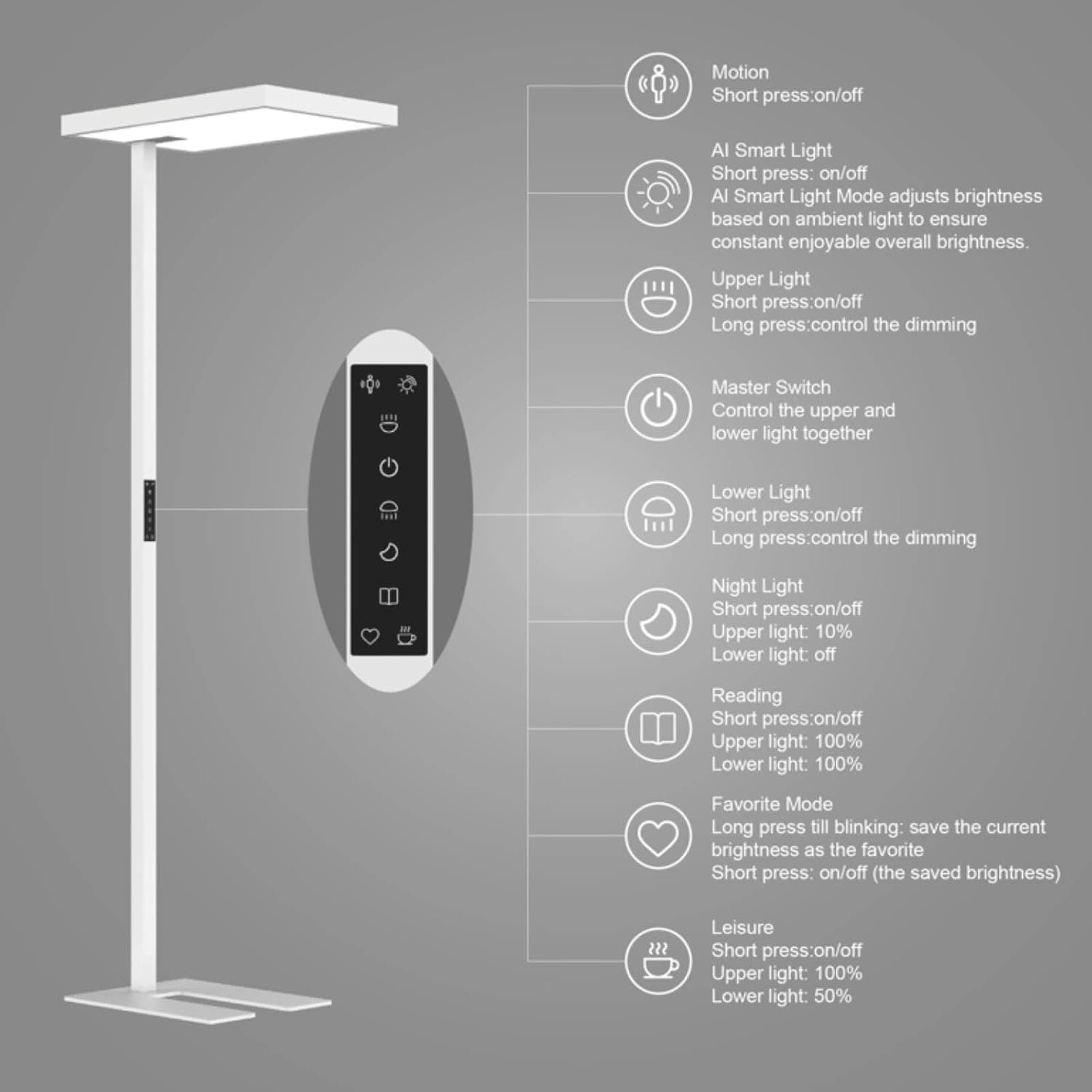 Lampe de plancher à spectre complet Eyelumia LED, lampe debout à vision variable avec 10800LM, 4000K, 120&nbsp;W, contrôle intelligent, pour salon et