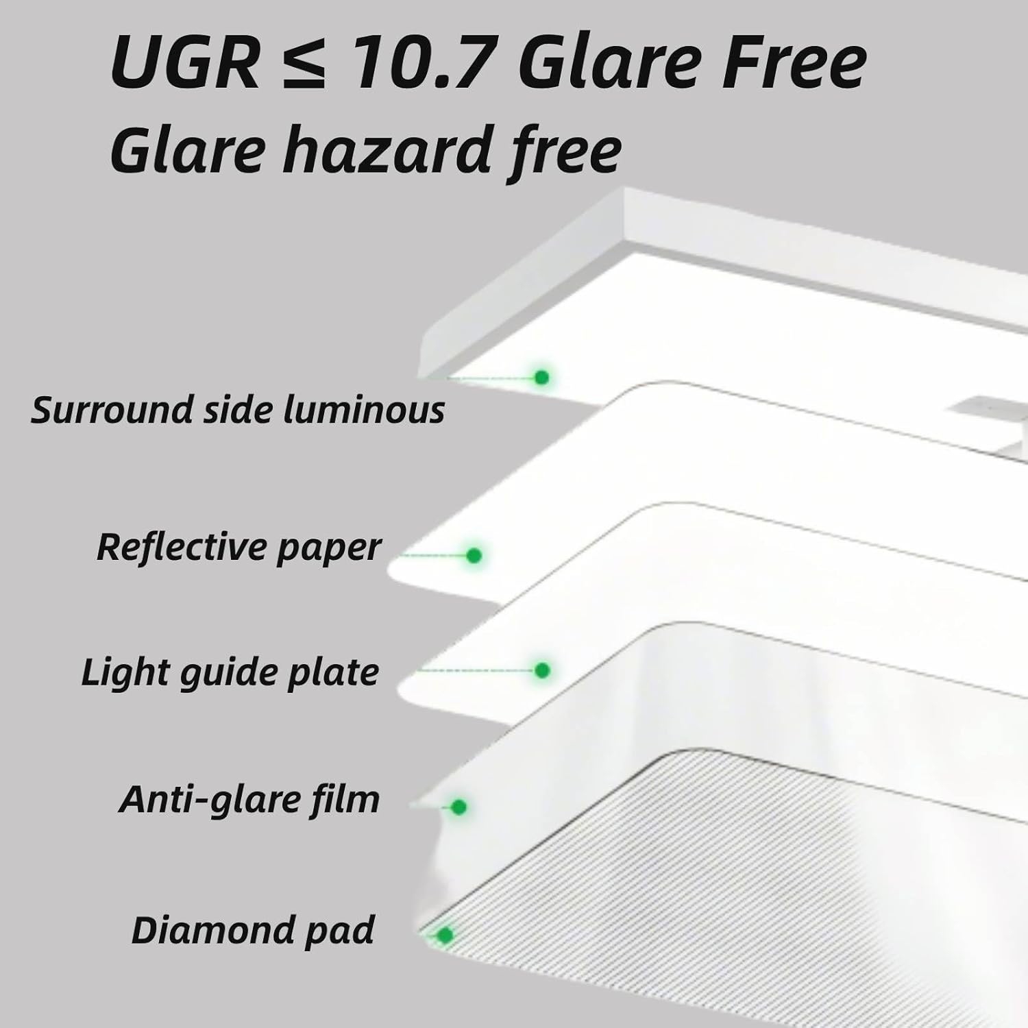Lampe de plancher à spectre complet Eyelumia LED, lampe debout à vision variable avec 10800LM, 4000K, 120&nbsp;W, contrôle intelligent, pour salon et