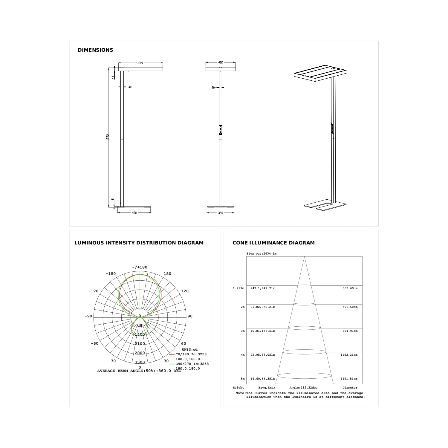 Lampe de plancher à spectre complet Eyelumia LED, lampe debout à vision variable avec 10800LM, 4000K, 120&nbsp;W, contrôle intelligent, pour salon et