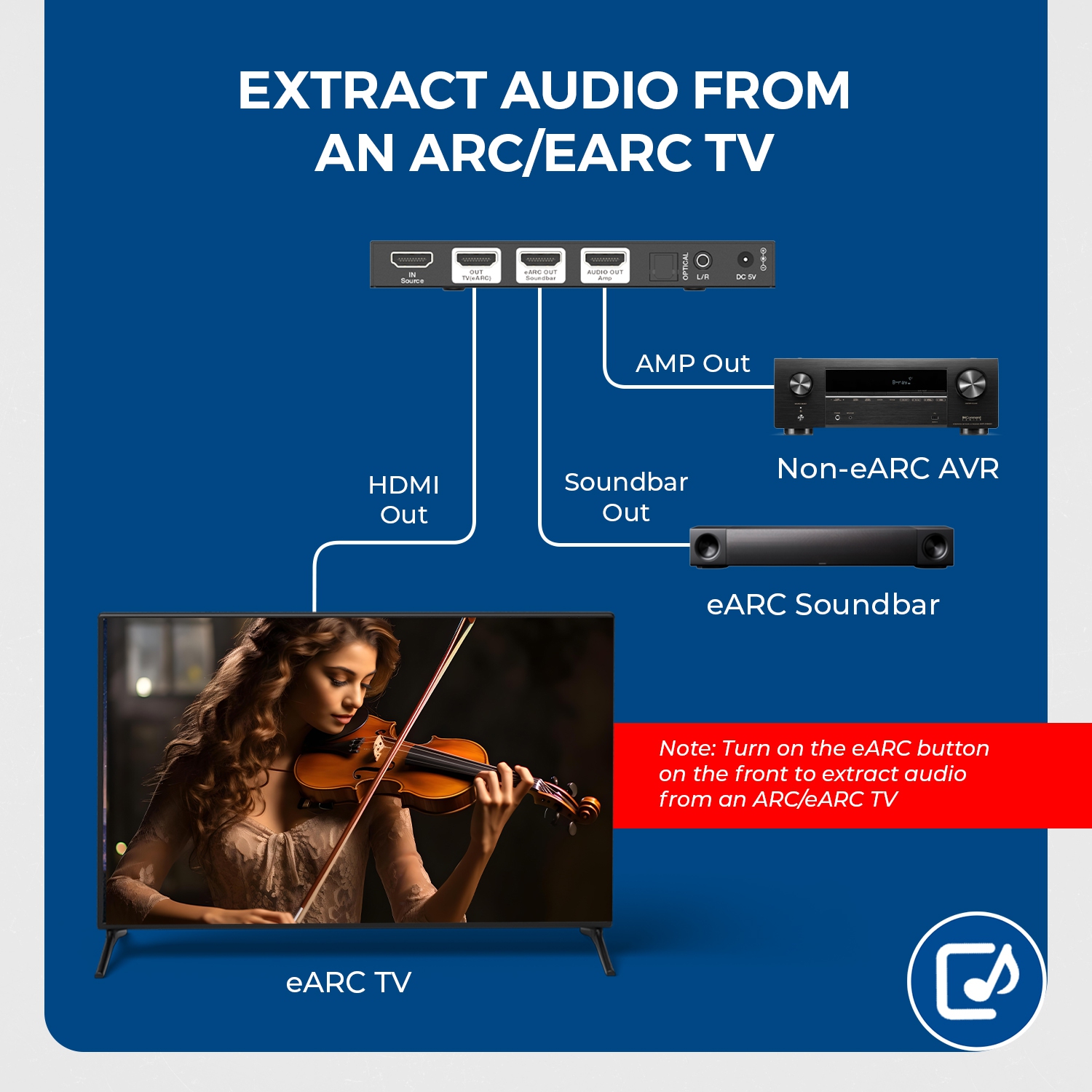 Extracteur audio OREI 8K HDMI™ ou eARC (BK-931)