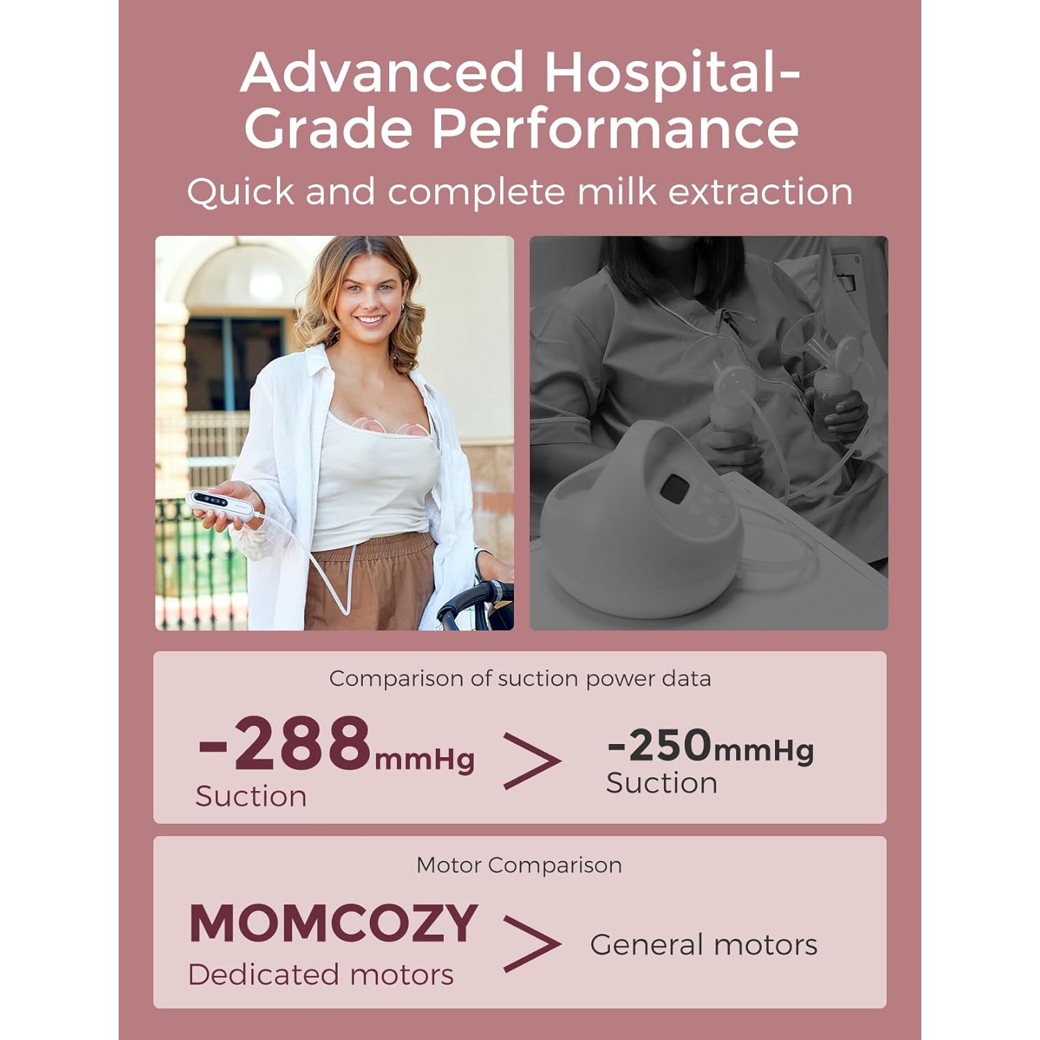 Momcozy Breast Pump V2 Pro Ultra-Lightweight, Hands-Free & Portable Wearable Pump with Upgraded Integrated DoubleFit Flange, Quiet & Leak-Proof