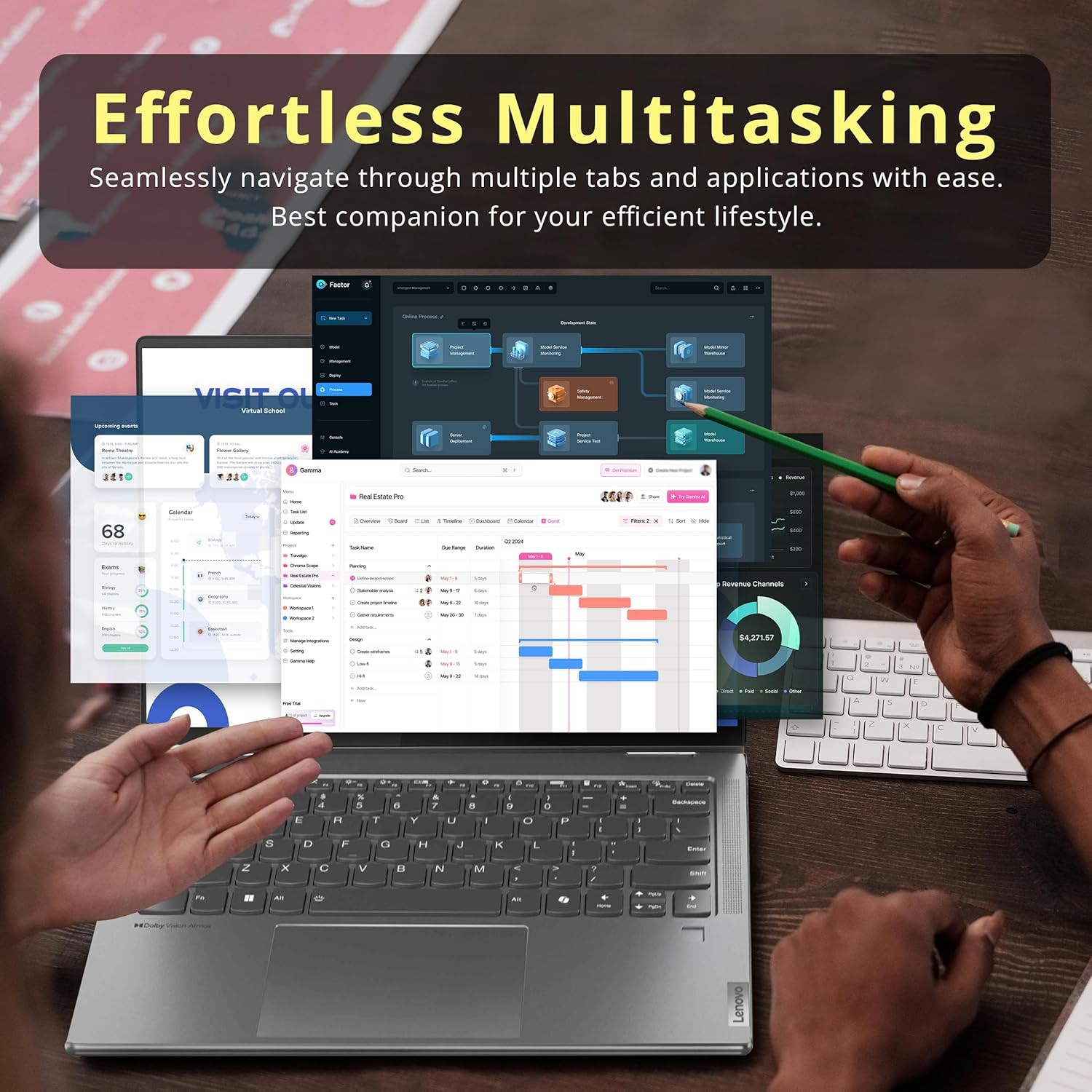 Open Box - Lenovo Yoga 7i 2-in-1 14" 2K Touchscreen Laptop, Intel Ultra 7 155U, 1TB SSD, 16GB LPDDR5X, Backlit Keyboard, Fingerprint Reader, WiFi 6E,