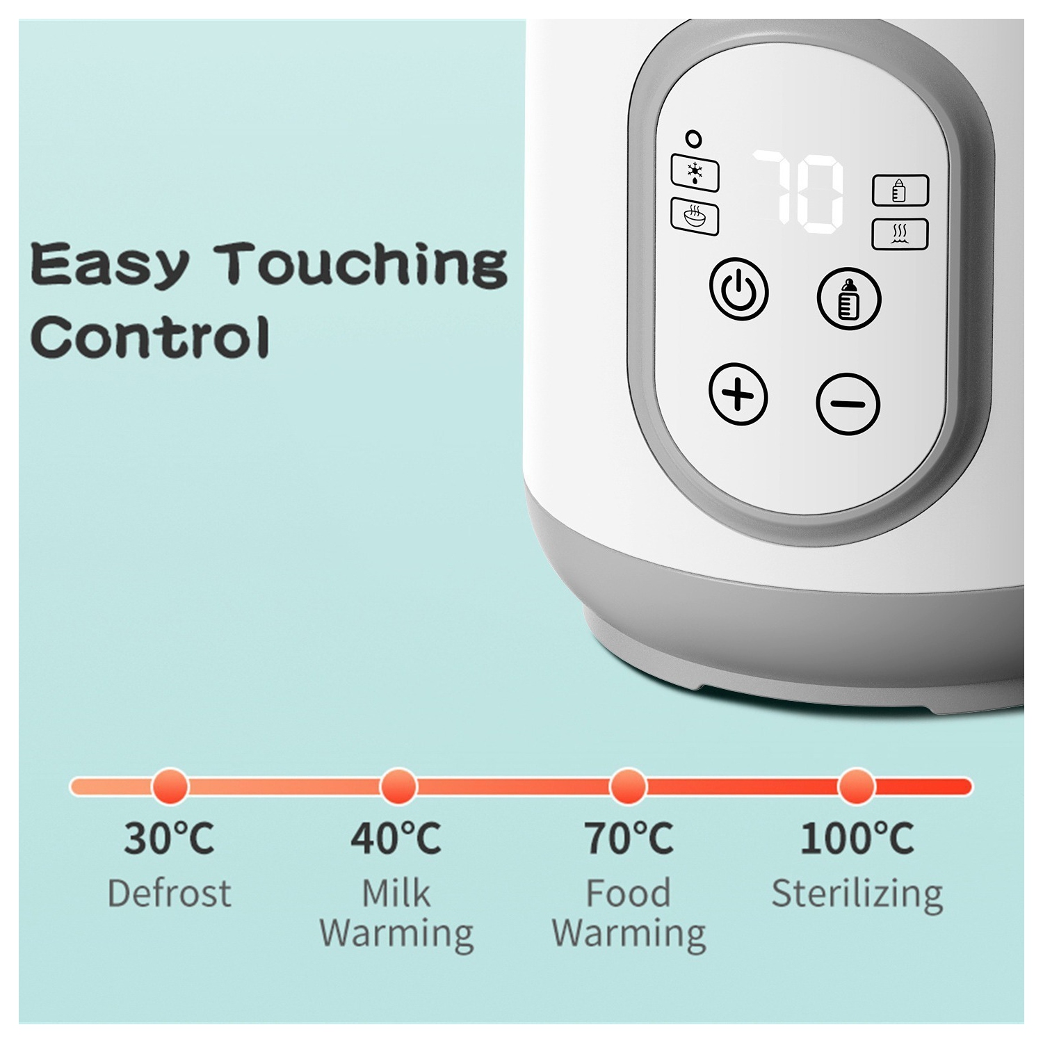 Portable Bottle Heater, Fully Automatic Milk Warmer with Smart Display, Suitable for New Moms and Dads