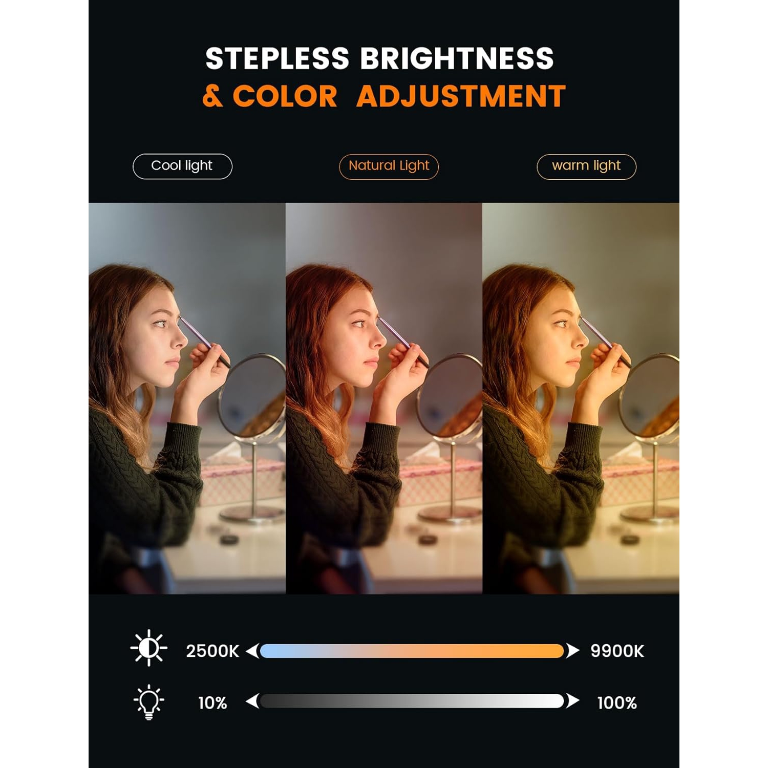 YOULIGHTS Video Conference Lighting Dual-Sided, Stepless Dial Adjustment, 3000mAh Rechargeable, Portable Clip-on Design