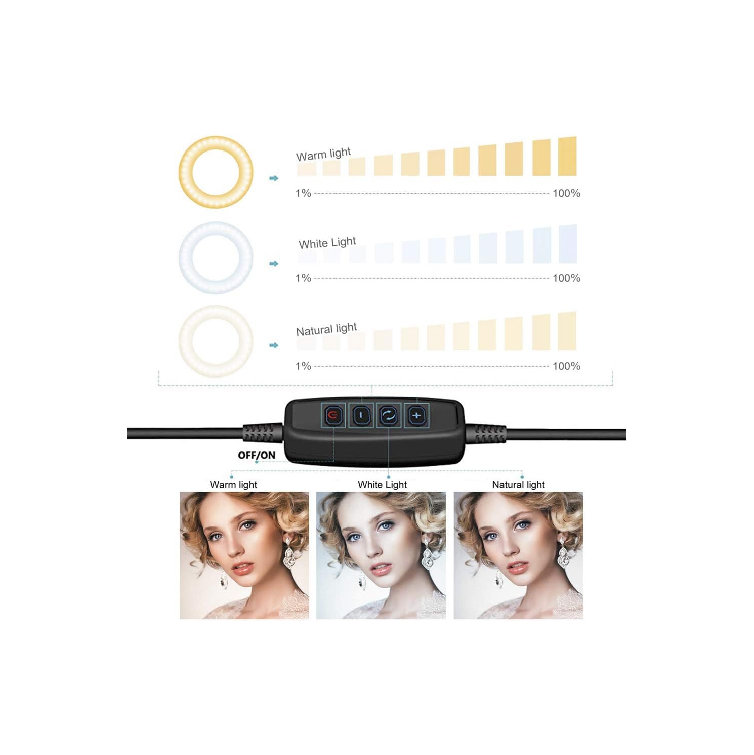 YOULIGHTS Ring Light OEBLD Dimmable with 3 Light Modes & 10 Brightness Level LED Ring Fill Lights