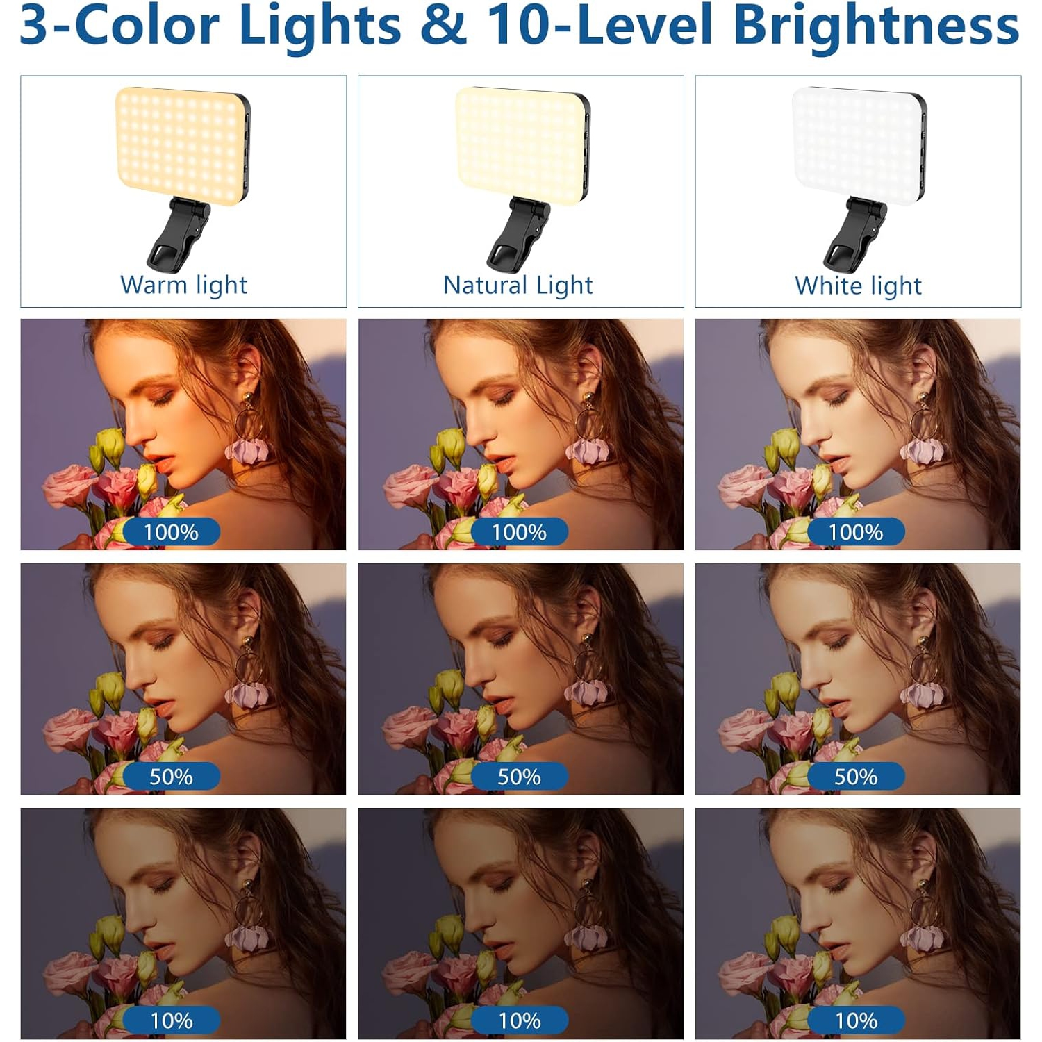 YOULIGHTS 60 LED Portable Selfie Light Video Conference Lighting with Clip & Camera Tripod Adapter Rechargeable 2200mAh CRI 97+, 3 Light Modes