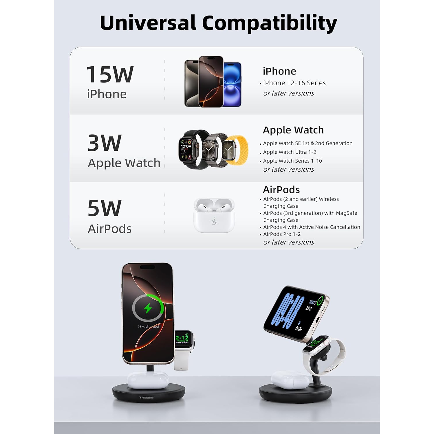 Support de chargement magnétique sans fil 3-en-1 de YOULIGHTS