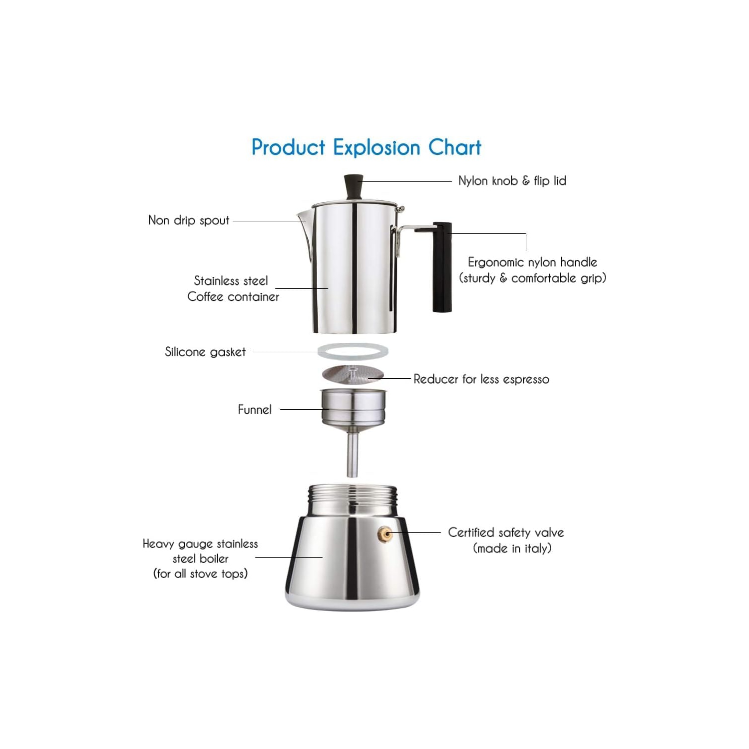 Easyworkz Pedro Stovetop Espresso Maker 4-6Cup 300ml Stainless Steel Italian Coffee Machine Maker Induction Moka Pot