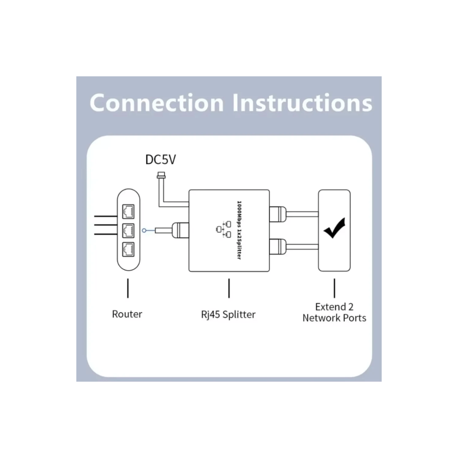 RJ45 1 to 2 splitter - Gigabit Ethernet 1000 Mbps