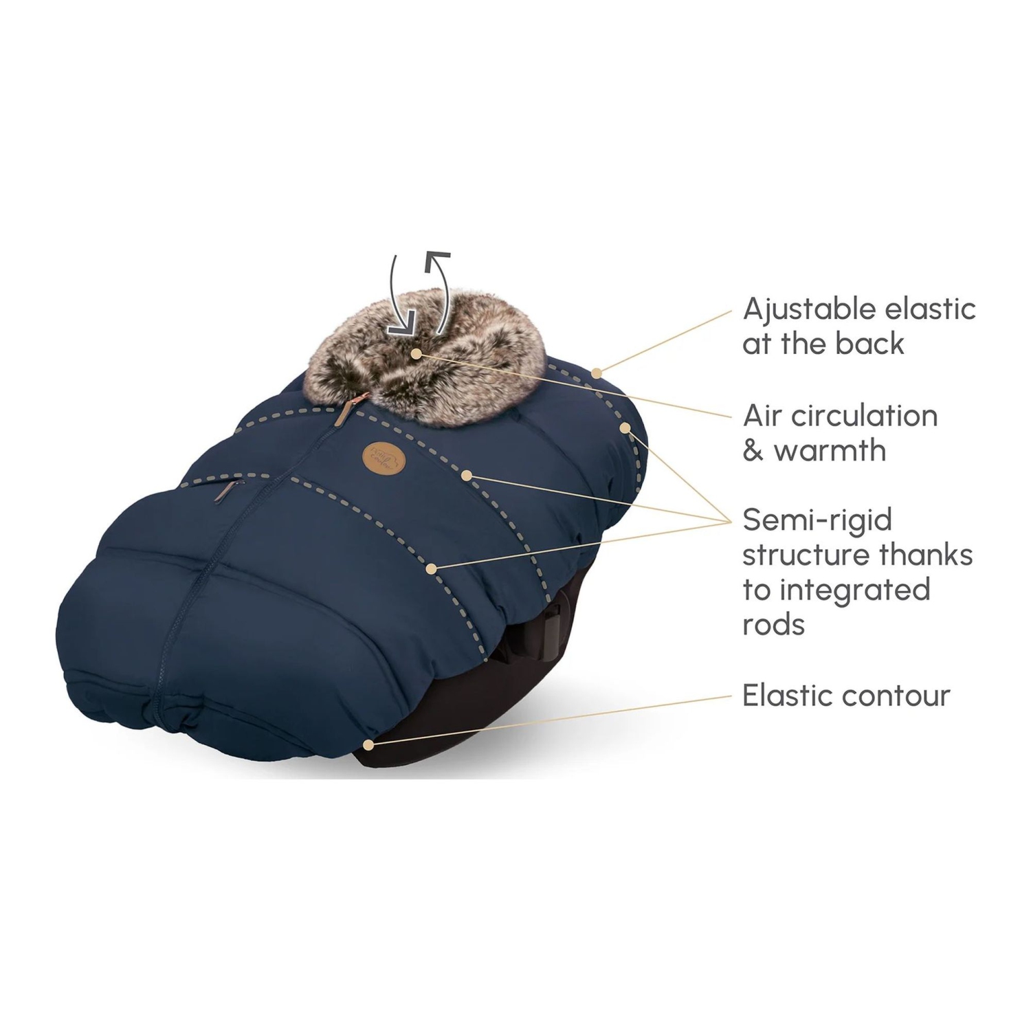 Housse d'hiver Petit Coulou pour sièges d'auto pour bébé - Prune