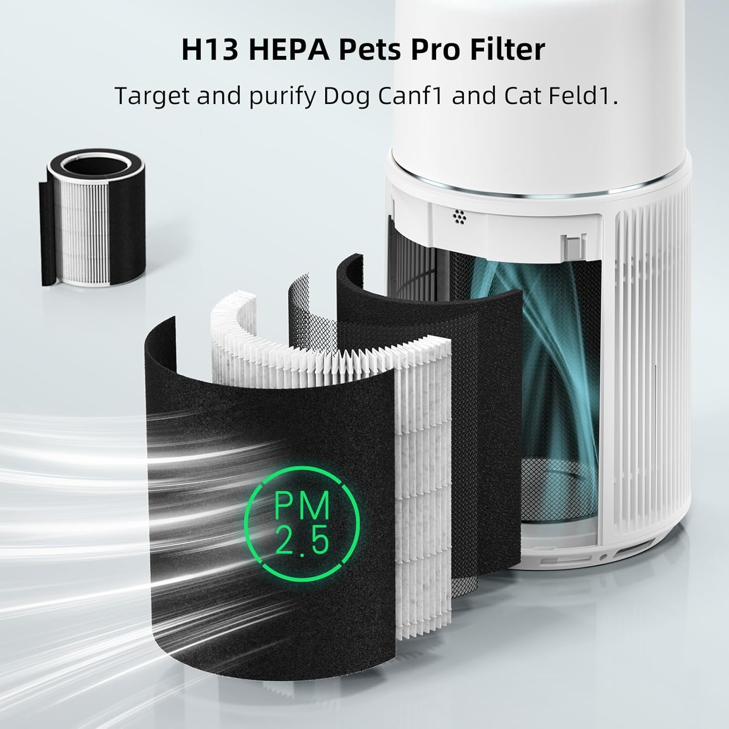 uahpet Air Purifiers for Pets, Dogs Cats Air Purifiers with Air Quality and 3 Mode Fan Speed, HEPA Filter Air Purifiers for Pets, Floating Hair,
