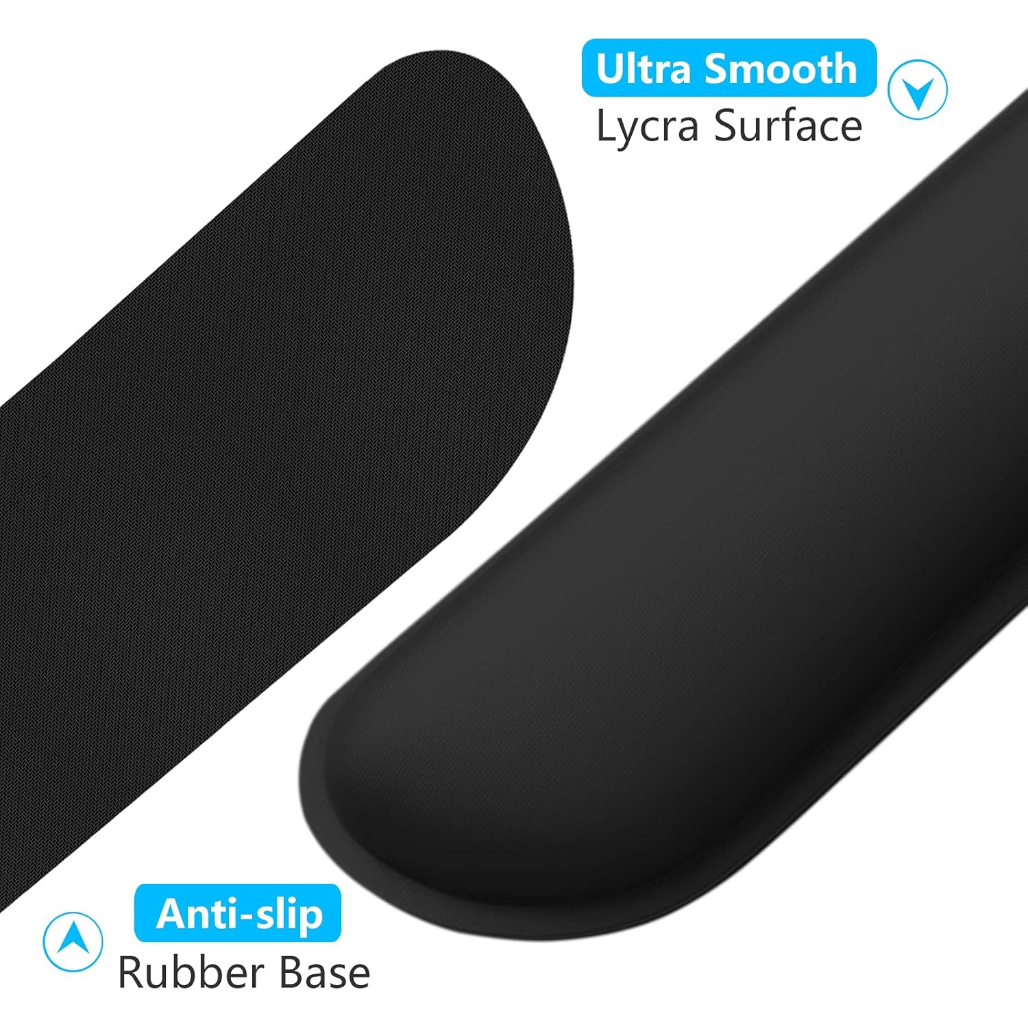 Keyboard Wrist Rest Pad, Memory Foam Set Wrist Cushion Support for Pain Relief, Anti-Slip Wrist Support for Computer, Laptop, Jet Black