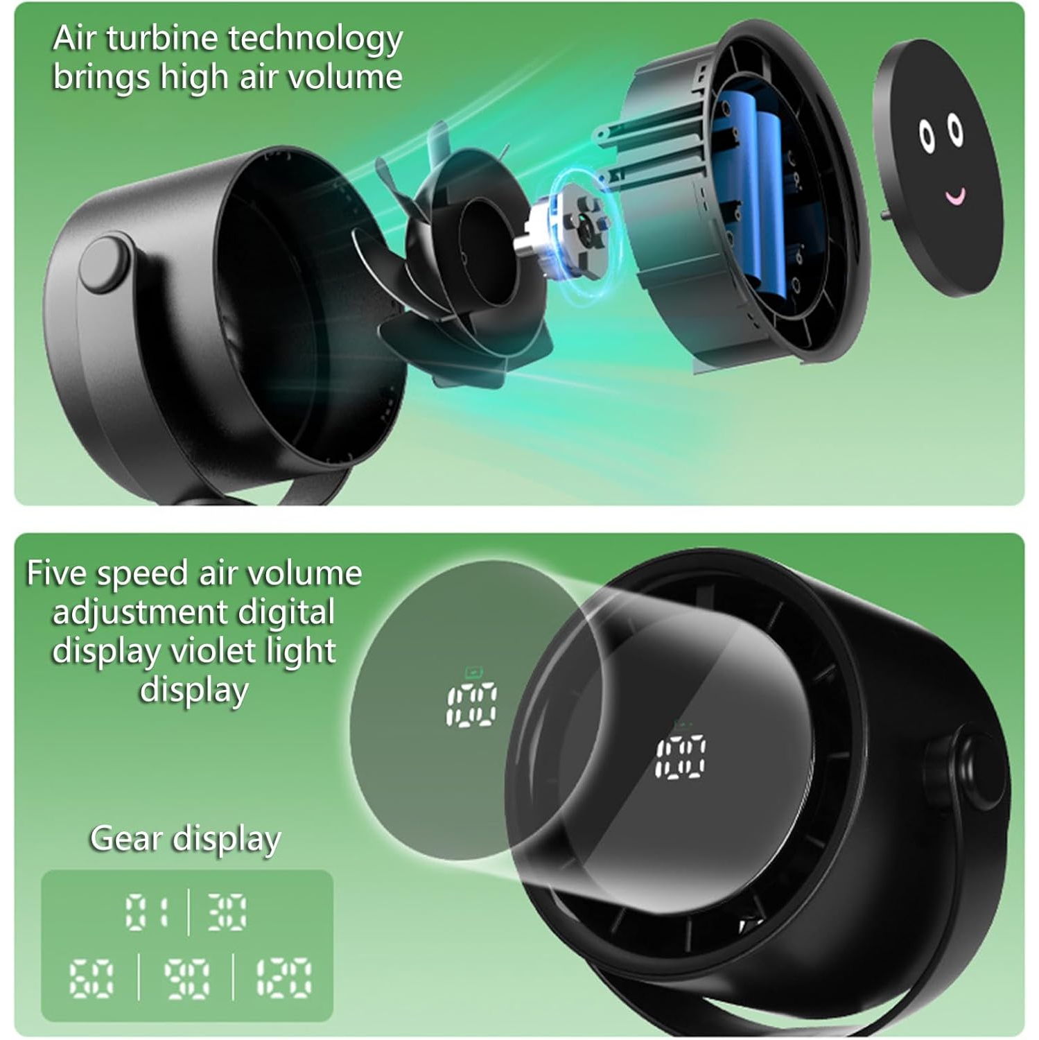 4000&nbsp;mAh – Ventilateur à pince rechargeable avec moteur sans balais, 5 réglages de vitesse, rotation à 720°, 36&nbsp;dB ultra-silencieux –