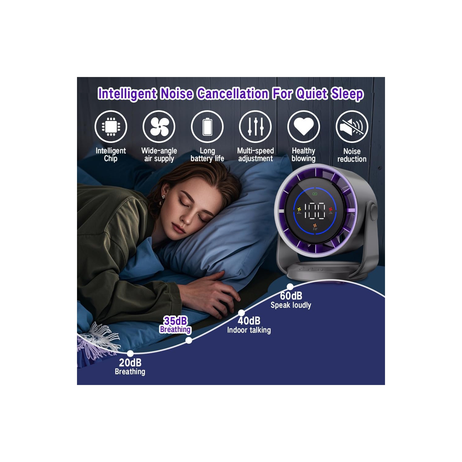 4000mAh Rechargeable Silent Turbine Desk Fan, 1-100 Speed Adjustment, LED Display, USB Charging, Digital Display for Home Office Wall Mount - Compact