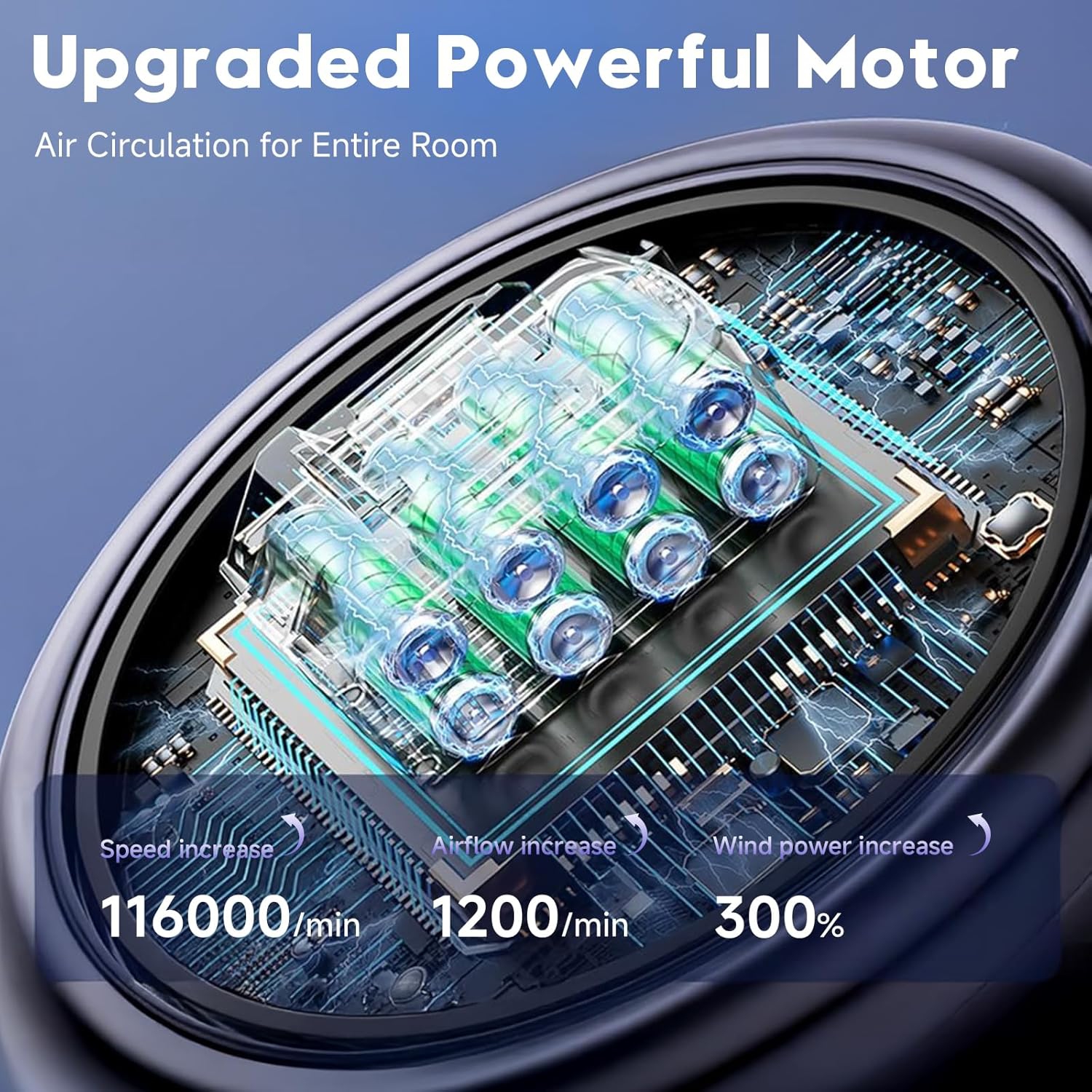 4000mAh Rechargeable Silent Turbine Desk Fan, 1-100 Speed Adjustment, LED Display, USB Charging, Digital Display for Home Office Wall Mount - Compact