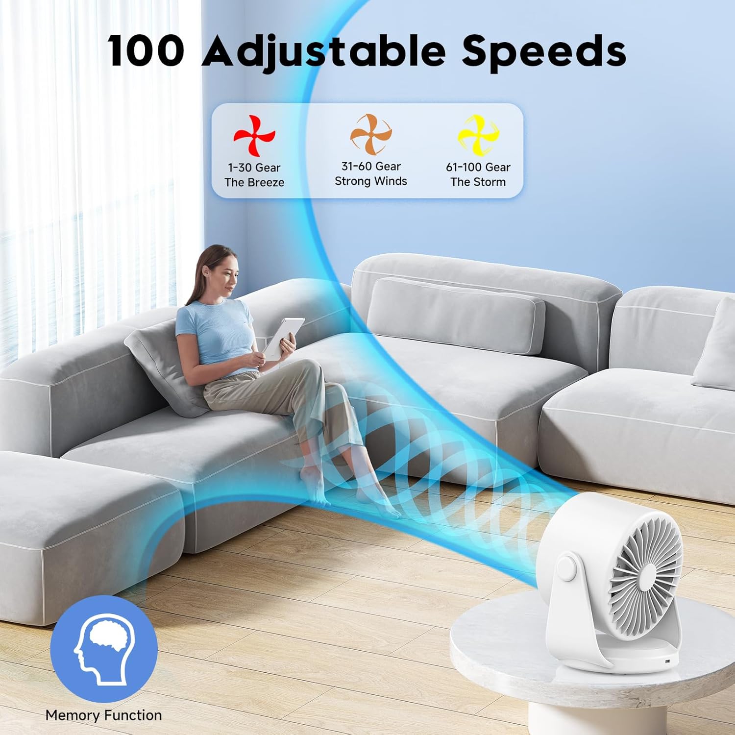 4000mAh Rechargeable Silent Turbine Desk Fan, 1-100 Speed Adjustment, LED Display, USB Charging, Digital Display for Home Office Wall Mount - Compact