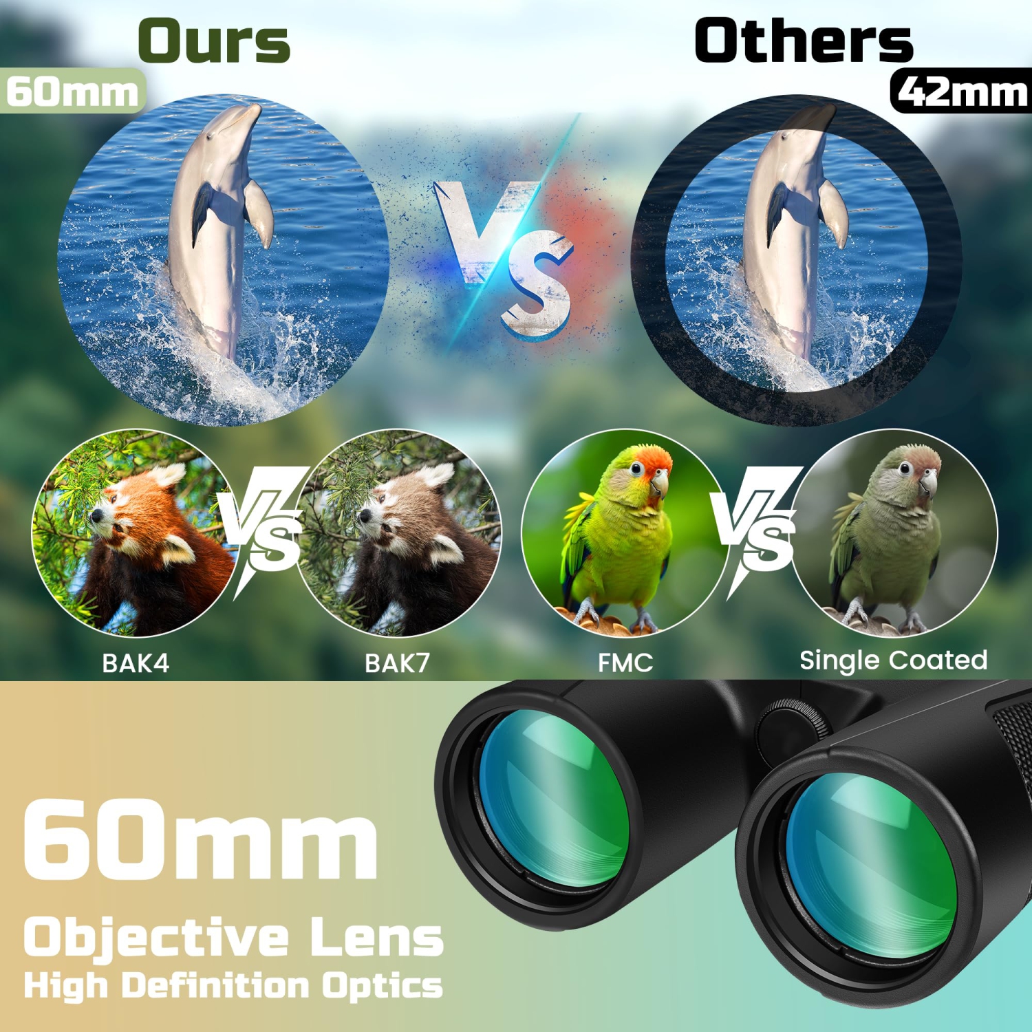 Jumelles haute puissance 25X60 pour adultes étanches Big Eyepiece antibuée de 60&nbsp;mm avec lentille BAK4 Prism FMC pour sortie