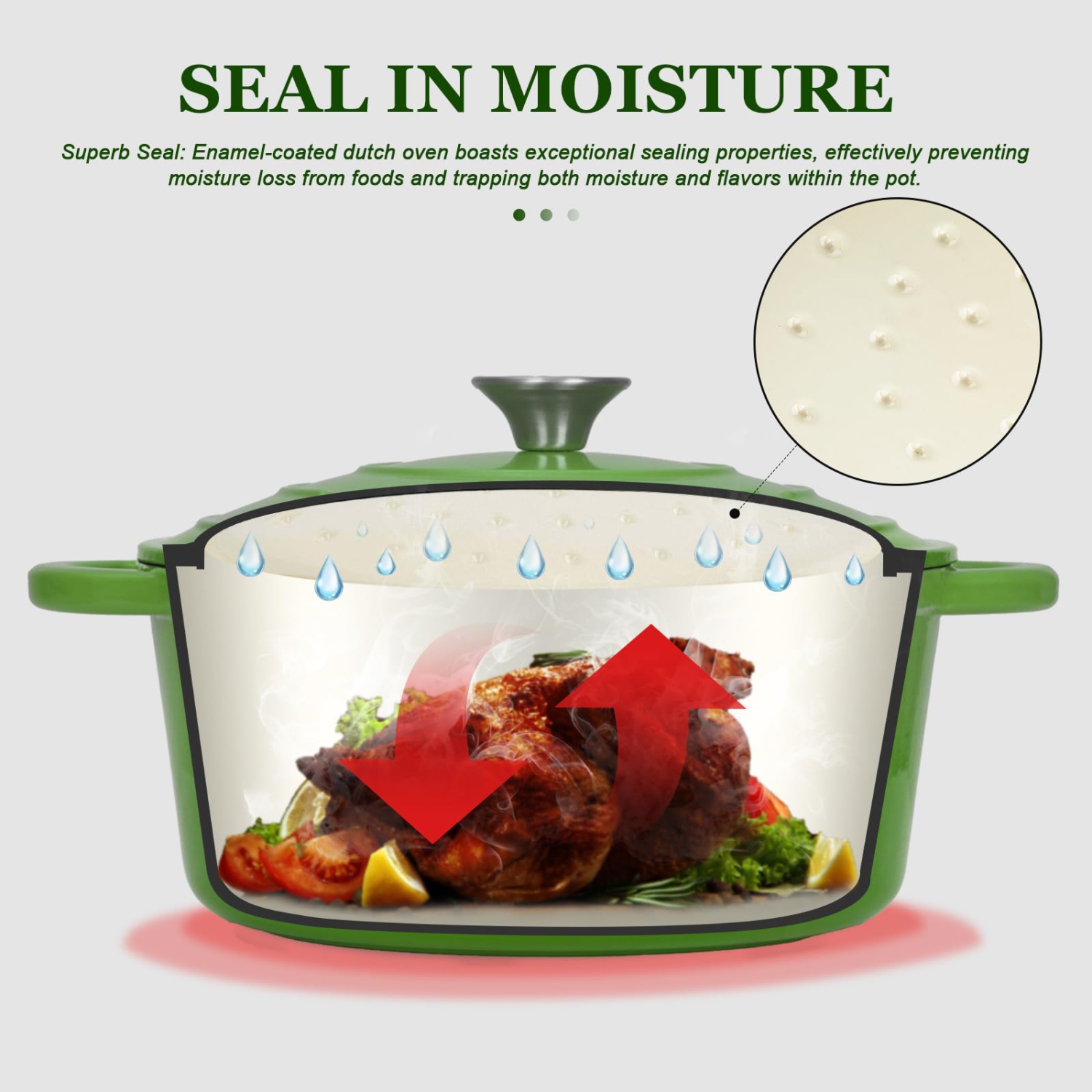 Overmont Enameled Cast Iron Dutch Oven - 7QT Cookware with Cookbook Cotton Heat-resistant Caps - Heavy-Duty Enamel Pot w