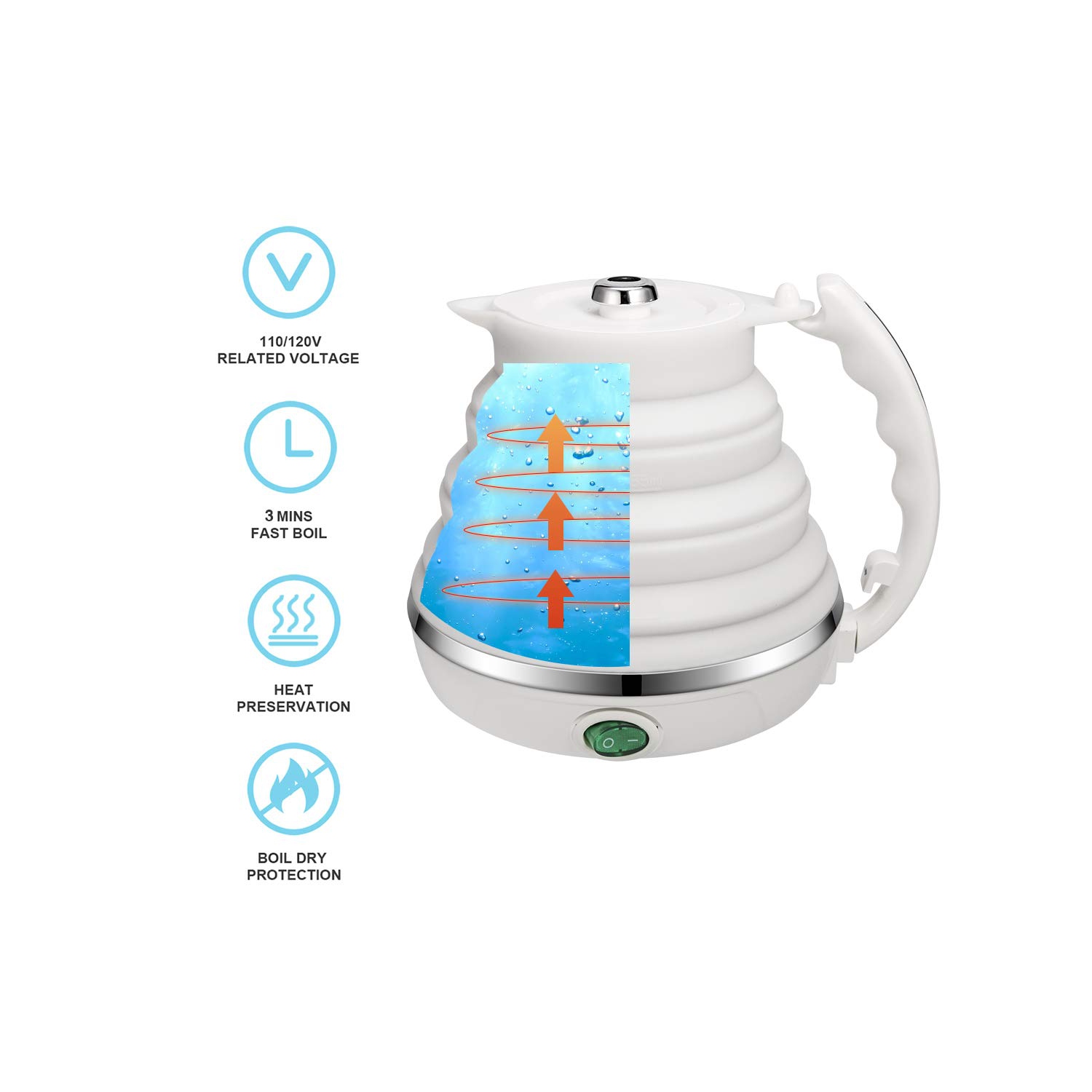 120V 555ML Ultrathin Travel Foldable Electric Kettle with Separable Power Cord and Handle, Boil Dry Protection, Food Gra