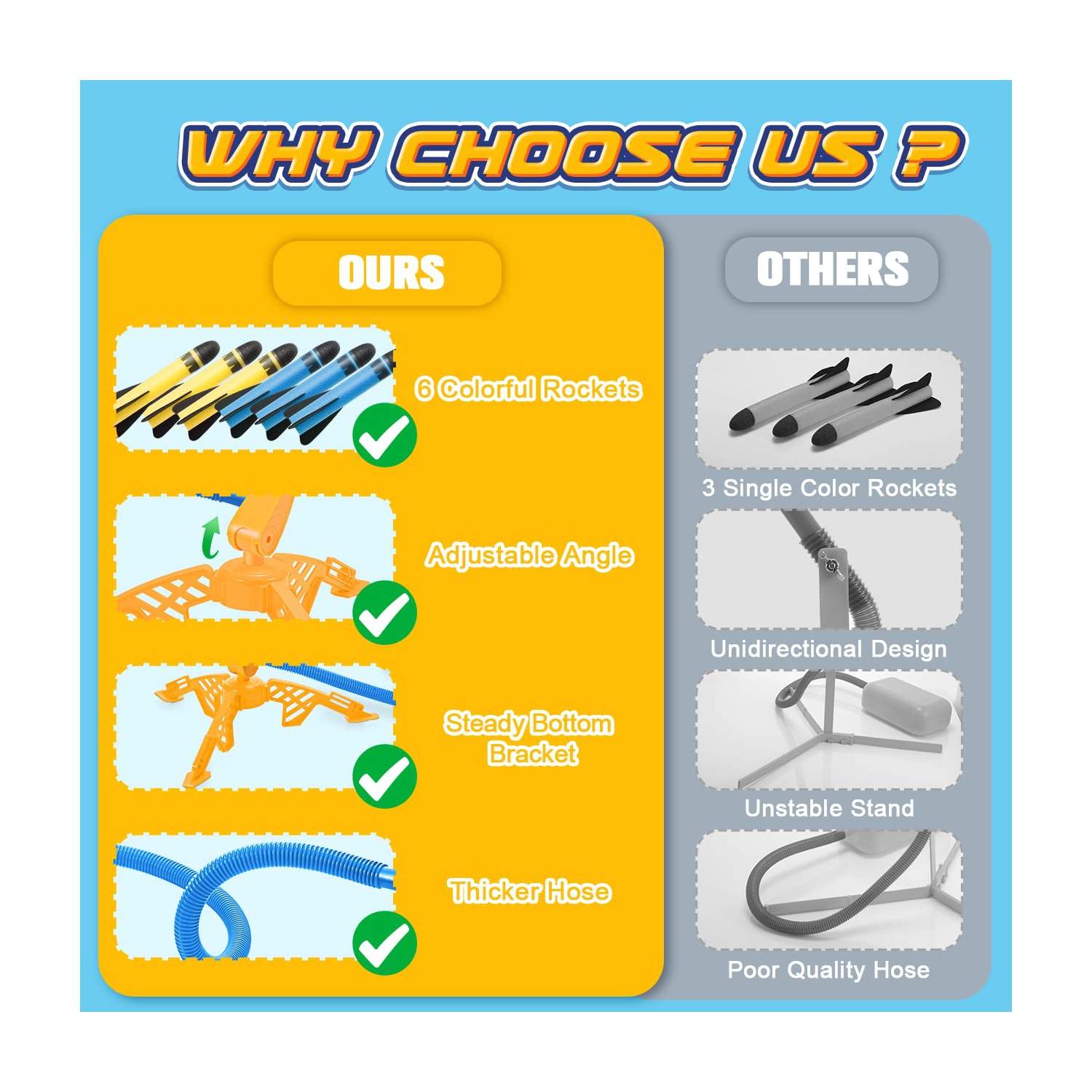 Toys for 3-12 Year Old Boys, CHIMMY Rocket Kit Outdoor Toys for Kids 3-12 Rocket Set Birthday Gifts for Girls Age 3-12 O