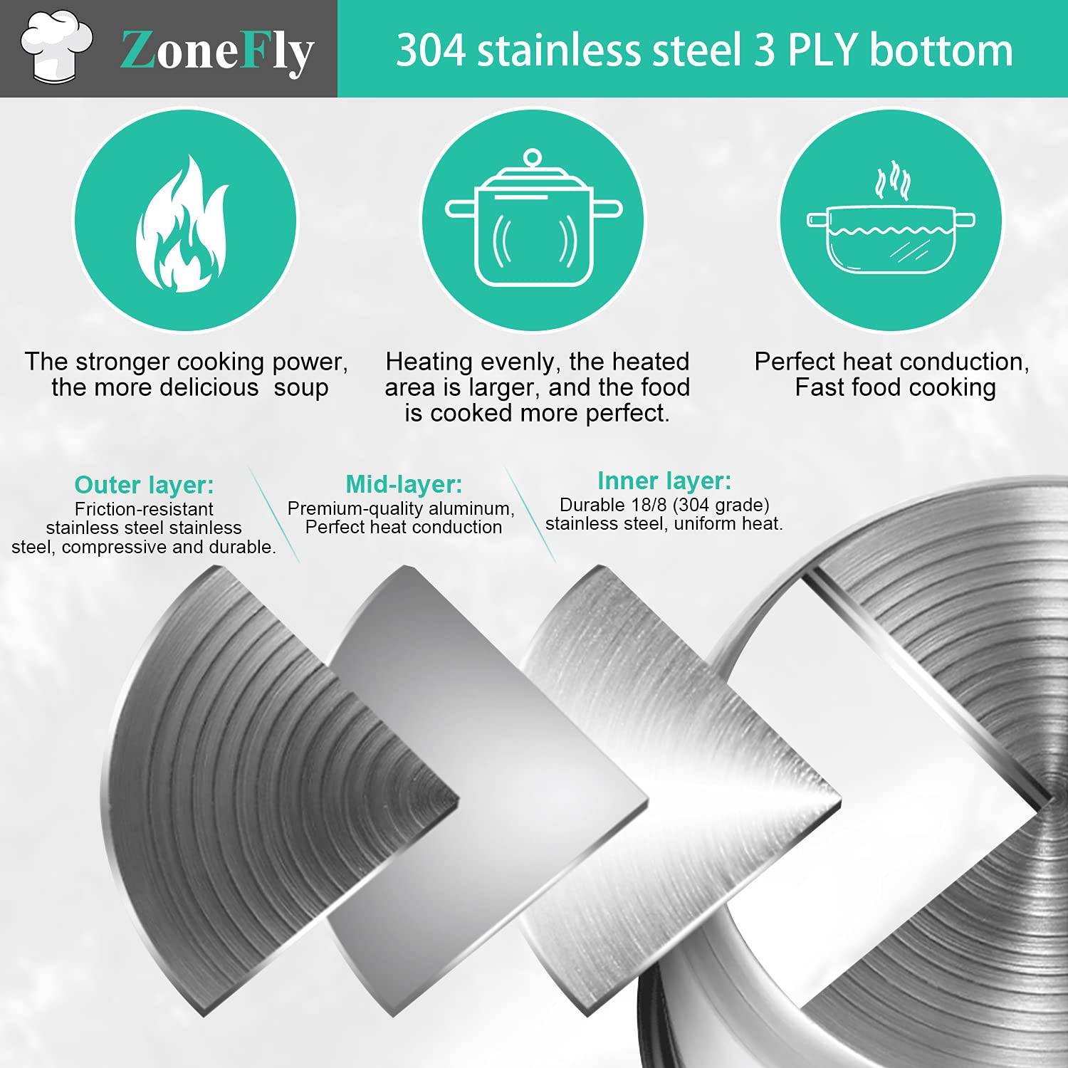 Autocuiseur de remplacement à l'intérieur Power Cooker XL de 6&nbsp;Qt en acier inoxydable Compatible avec l'autocuiseur électrique de 6 pintes de