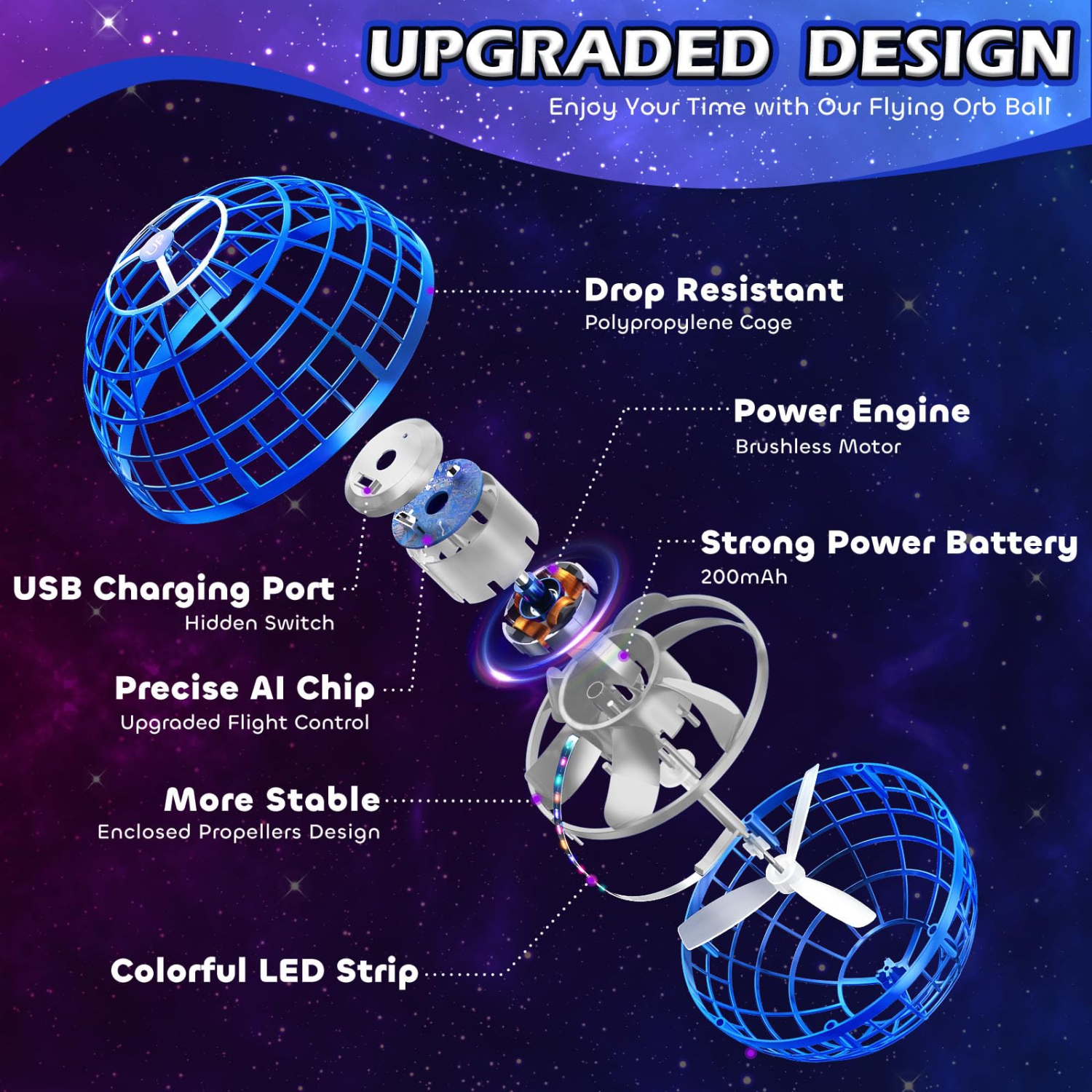 Flying Orb Ball Toys Soaring Hover Fidget Hand Controlled Mini Drone Cosmic Globe Spinning Kids Adults Outdoor Fly Toy B