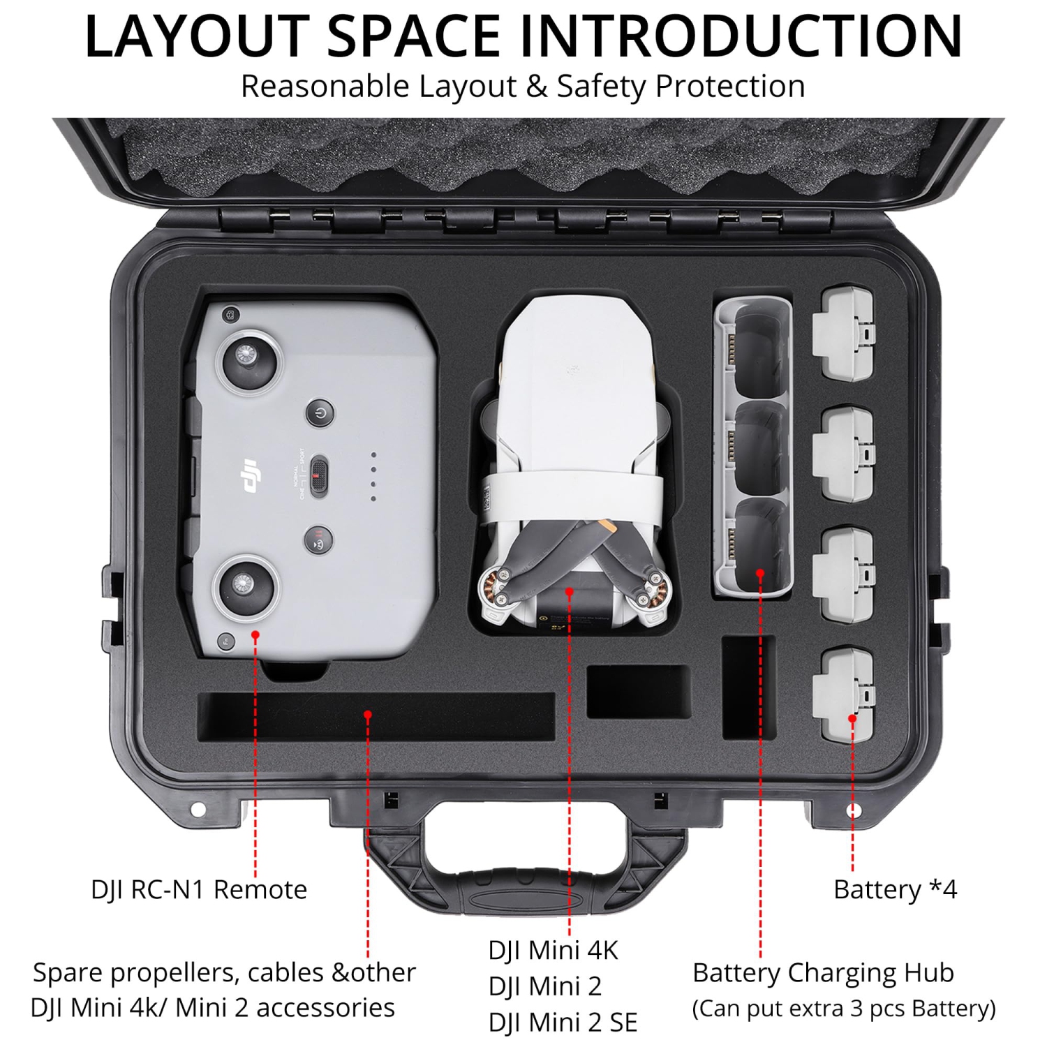 Étui rigide Professional Mini 4K, étui de transport étanche IP67 Sac de voyage compatible avec DJI Mini 4K/Mini 2/M