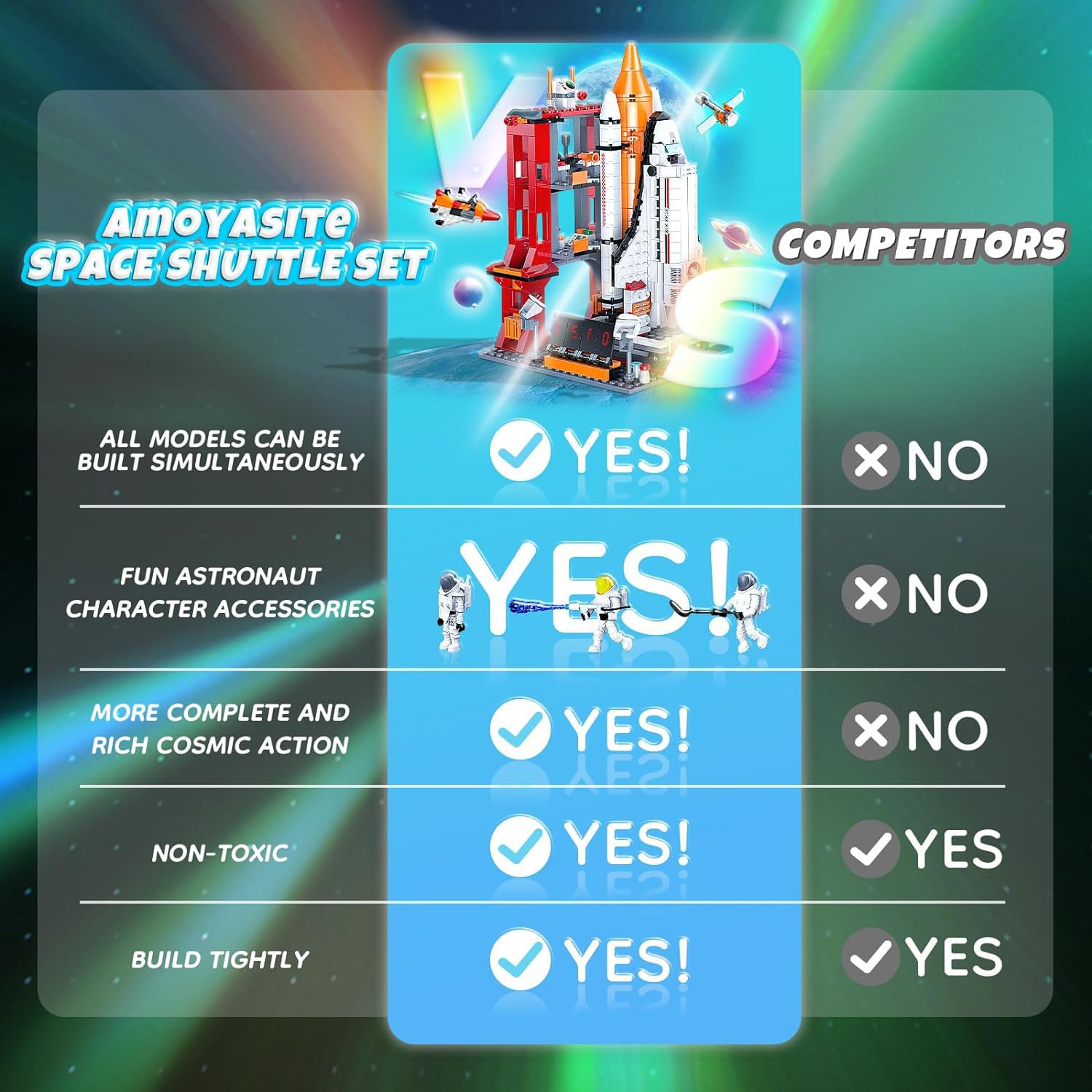 Space Exploration Shuttle Toys, Easter Gifts for Kids for 6, 8, 10, 12 Year Old Kids, Girls, Boys, 12-in-1 STEM Rocket B