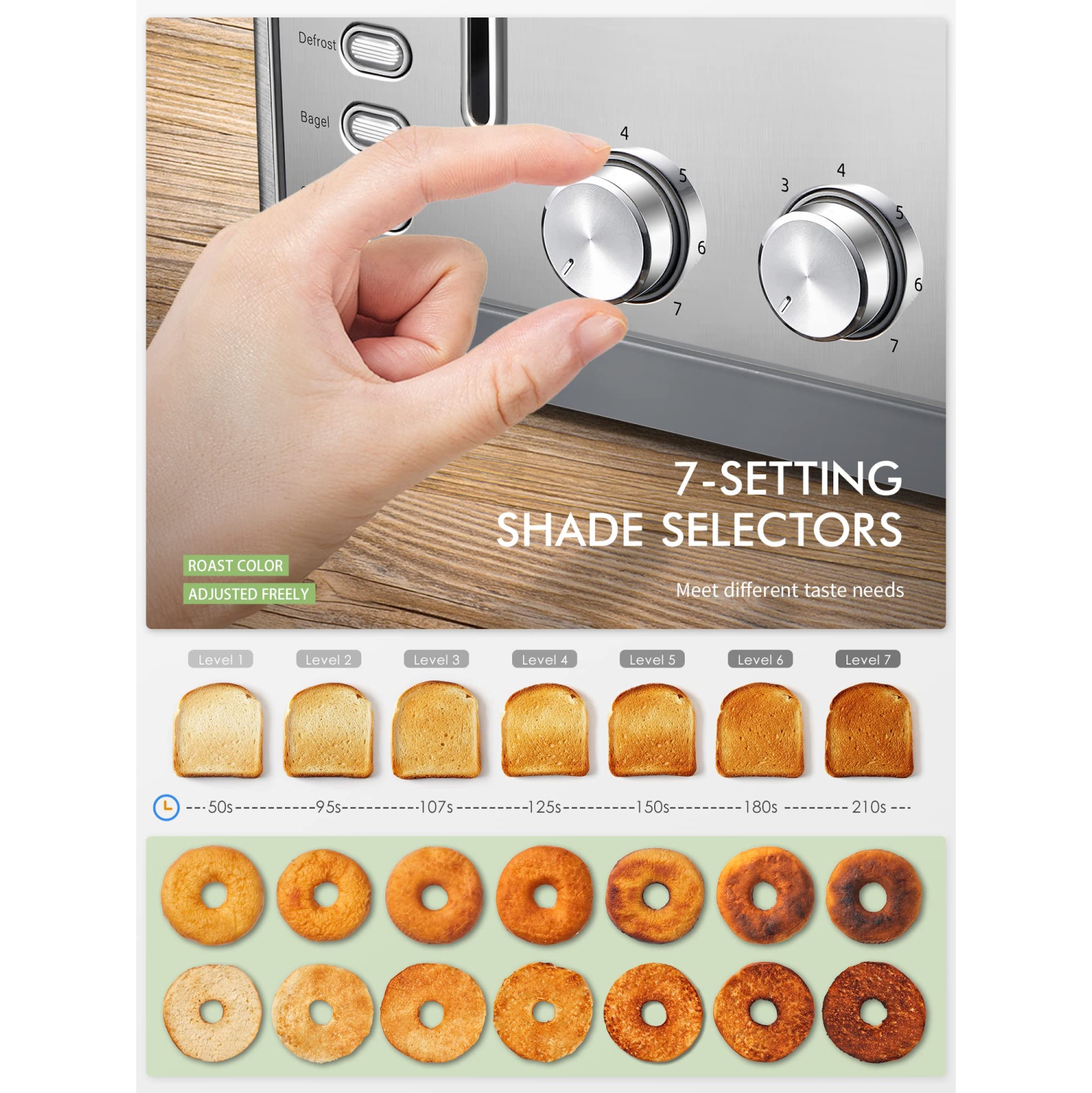 Toaster 4 Slice, Extra Wide Slots, Stainless Steel with High Lift Lever, Bagel and Muffin Function, Removal Crumb Tray,