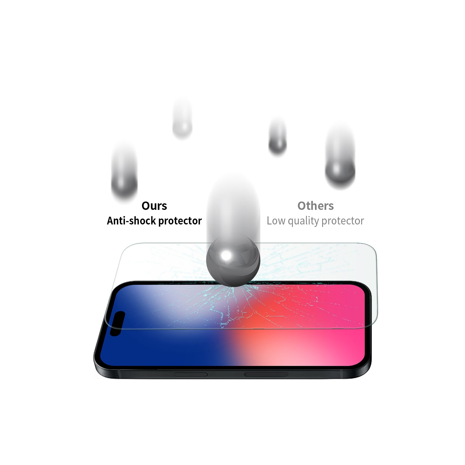 Uolo Protection Bundle for iPhone 16 Plus – Shield Tempered Glass with Alignment Tray & Soul+ Clear MagSafe Case | Screen Protector + Shockproof Slim