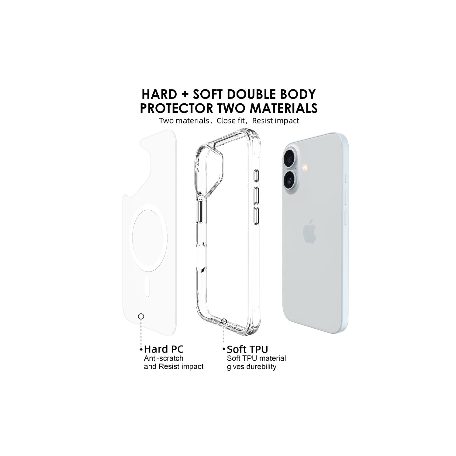 Uolo Protection Bundle for iPhone 16 Plus – Shield Tempered Glass with Alignment Tray & Soul+ Clear MagSafe Case | Screen Protector + Shockproof Slim