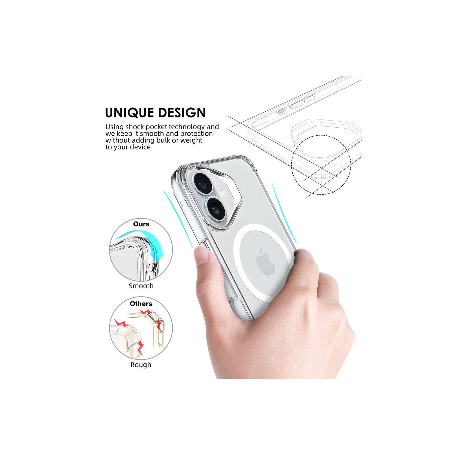 Uolo Protection Bundle for iPhone 16 Plus – Shield Tempered Glass with Alignment Tray & Soul+ Clear MagSafe Case | Screen Protector + Shockproof Slim