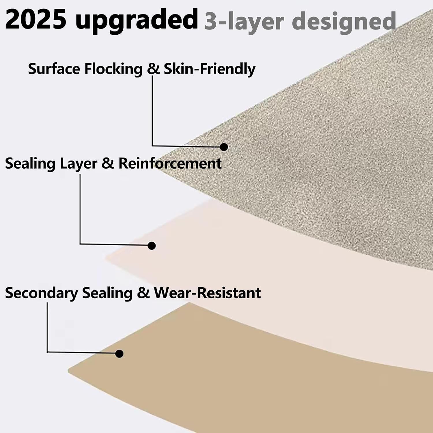 Customized Self-Inflating Mattress for Tesla Model Y and Model 3, Comfortable Car Sleeping Pad with Cordless Rechargeable Air Pump, Portable Camping