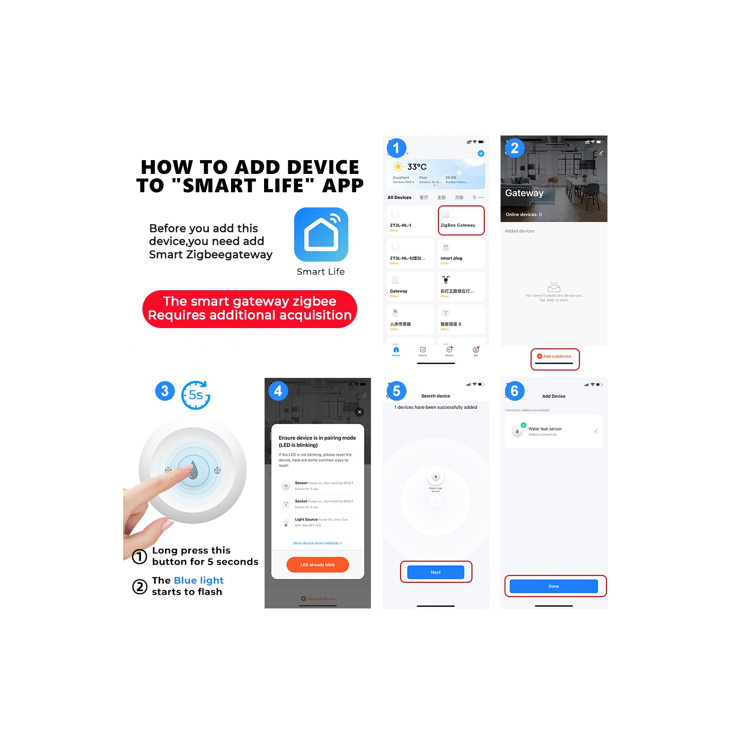 Détecteur de fuite d'eau sans fil de ZigBee, capteur de fuite d'eau Wi-Fi intelligent, système d'alarme de détecteur de fuite d'eau à télécommande