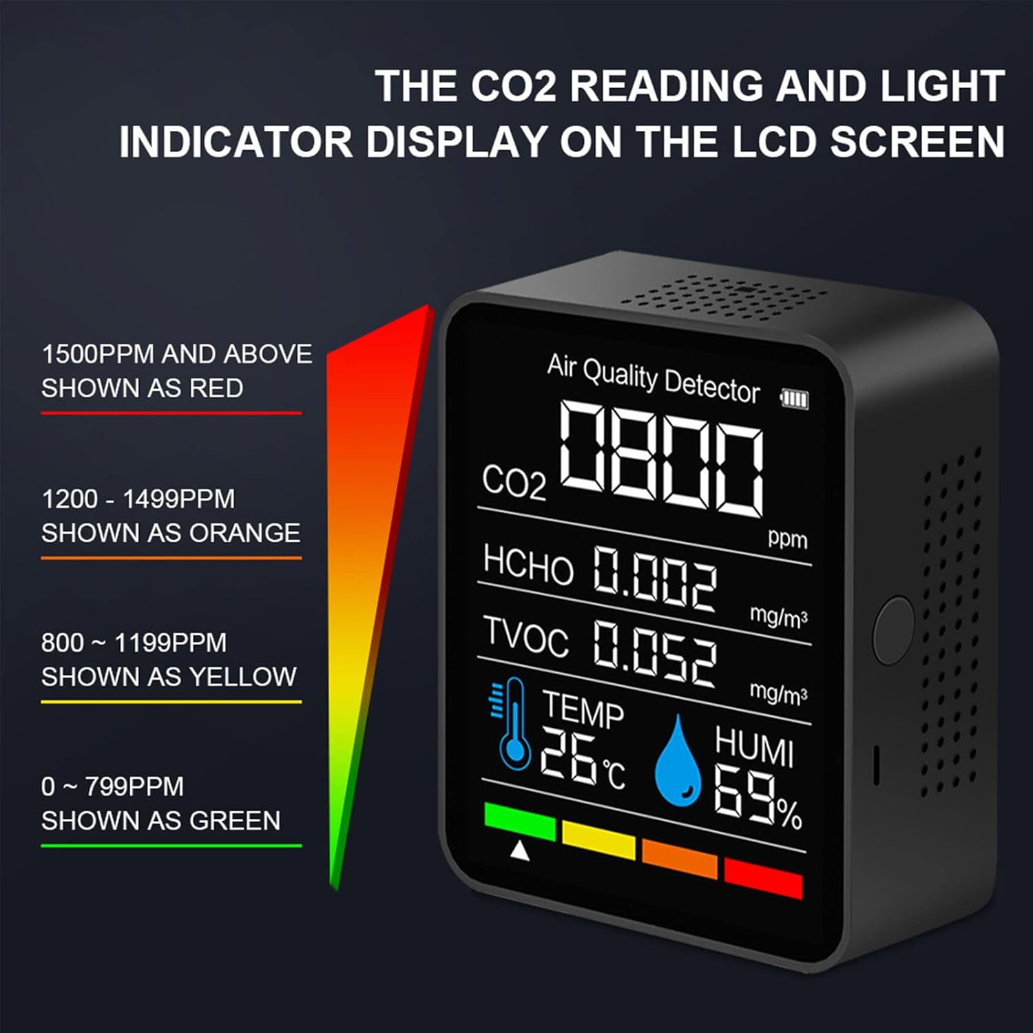 Smart Home 5-in-1 Air Quality Monitor - Detects formaldehyde, carbon dioxide, TVOC, temperature, humidity, color TFT LCD screen, USB charging, indoor