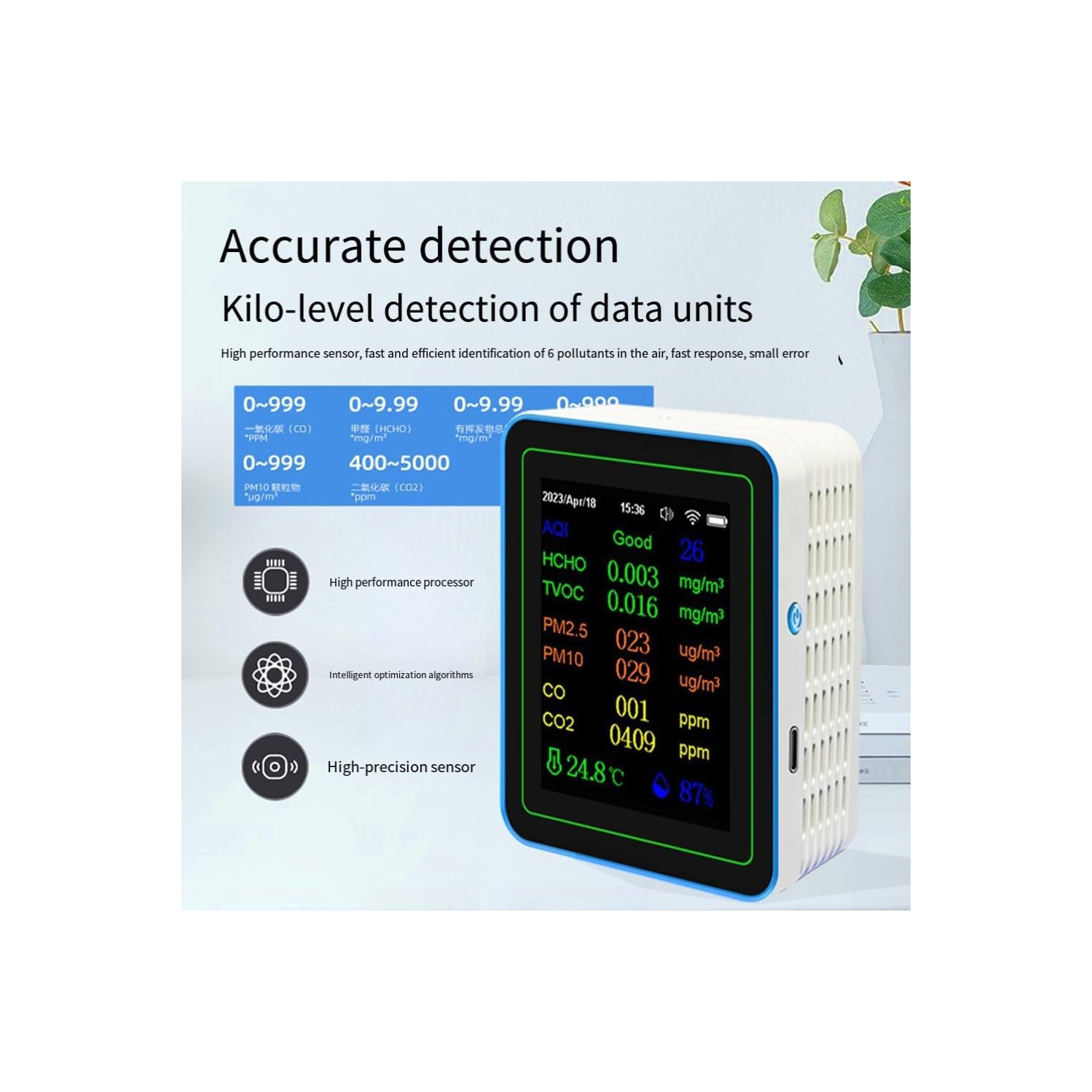 Smart 12-in-1 Air Quality Detector - Detects Formaldehyde, Carbon Dioxide, PM2.5, CO, TVOC, Wall-mounted Design, WiFi Connection, App Control, Type-C