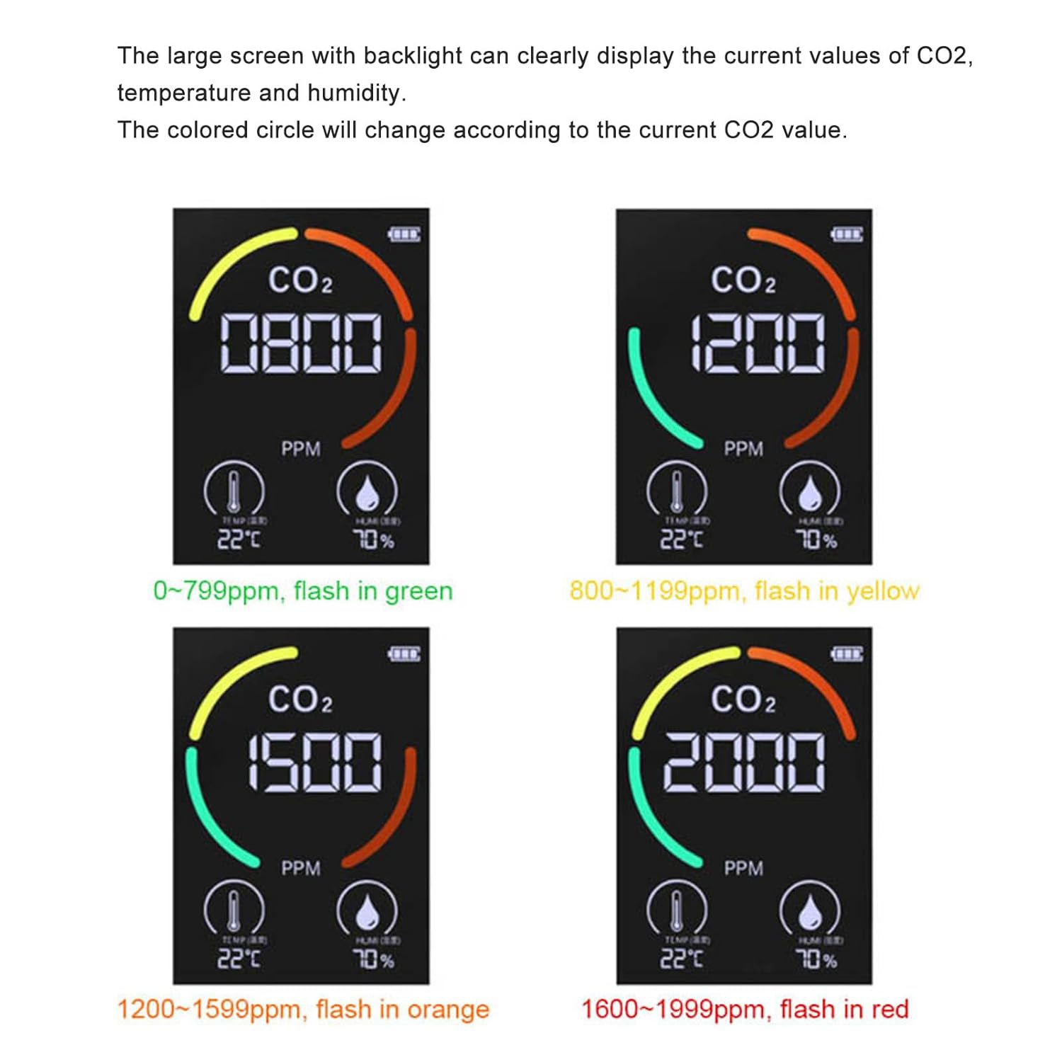 Moniteur portatif de qualité de l'air – grand écran miroir de 2,8&nbsp;po, détecte le CO2, la température et l'humidité, pile 1200&nbsp;mAh