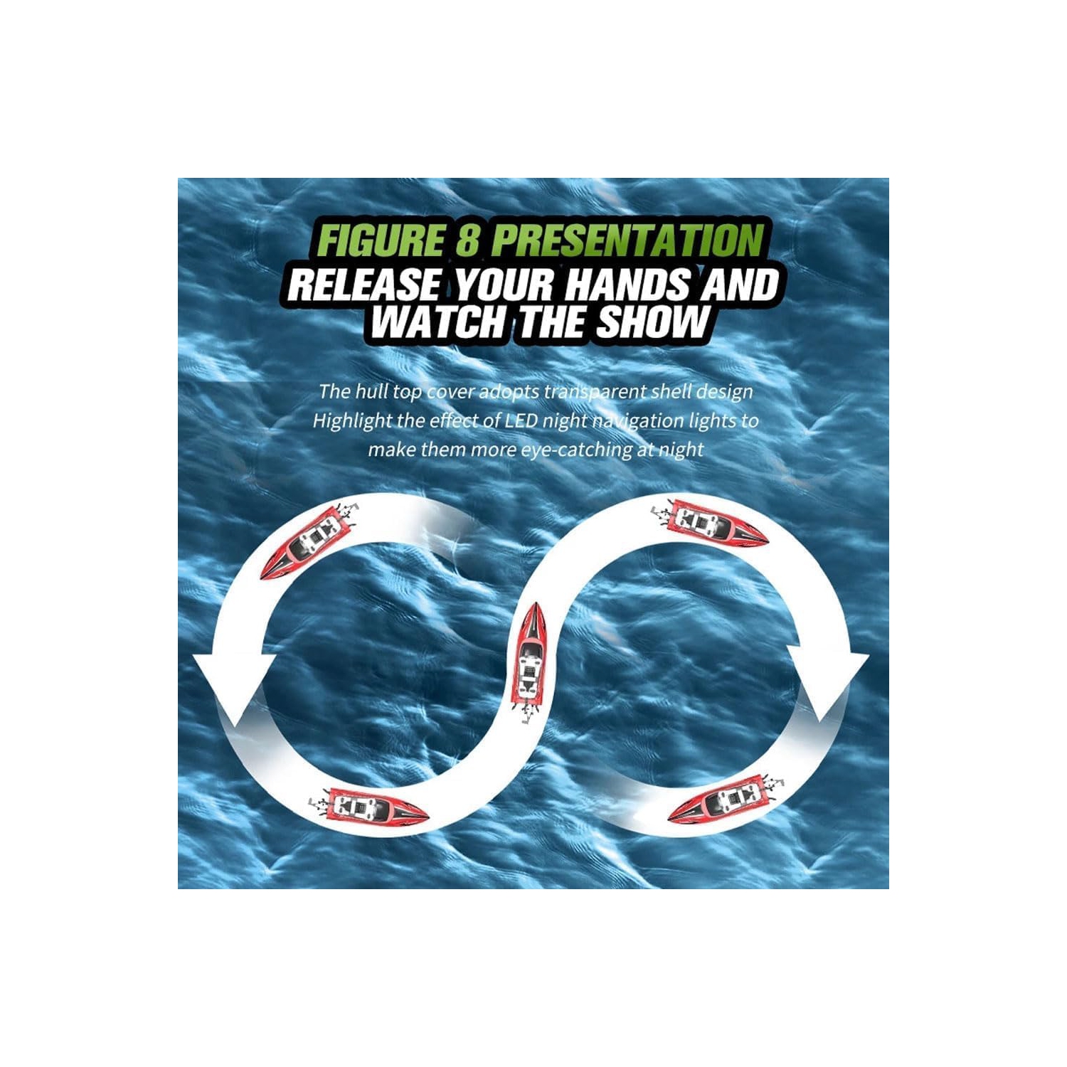 Bateau téléguidé 2.4G Jouets à eau électriques pour enfants avec lumières Bateau haute vitesse télécommandé, équipé d'une batterie 1100 mAh,