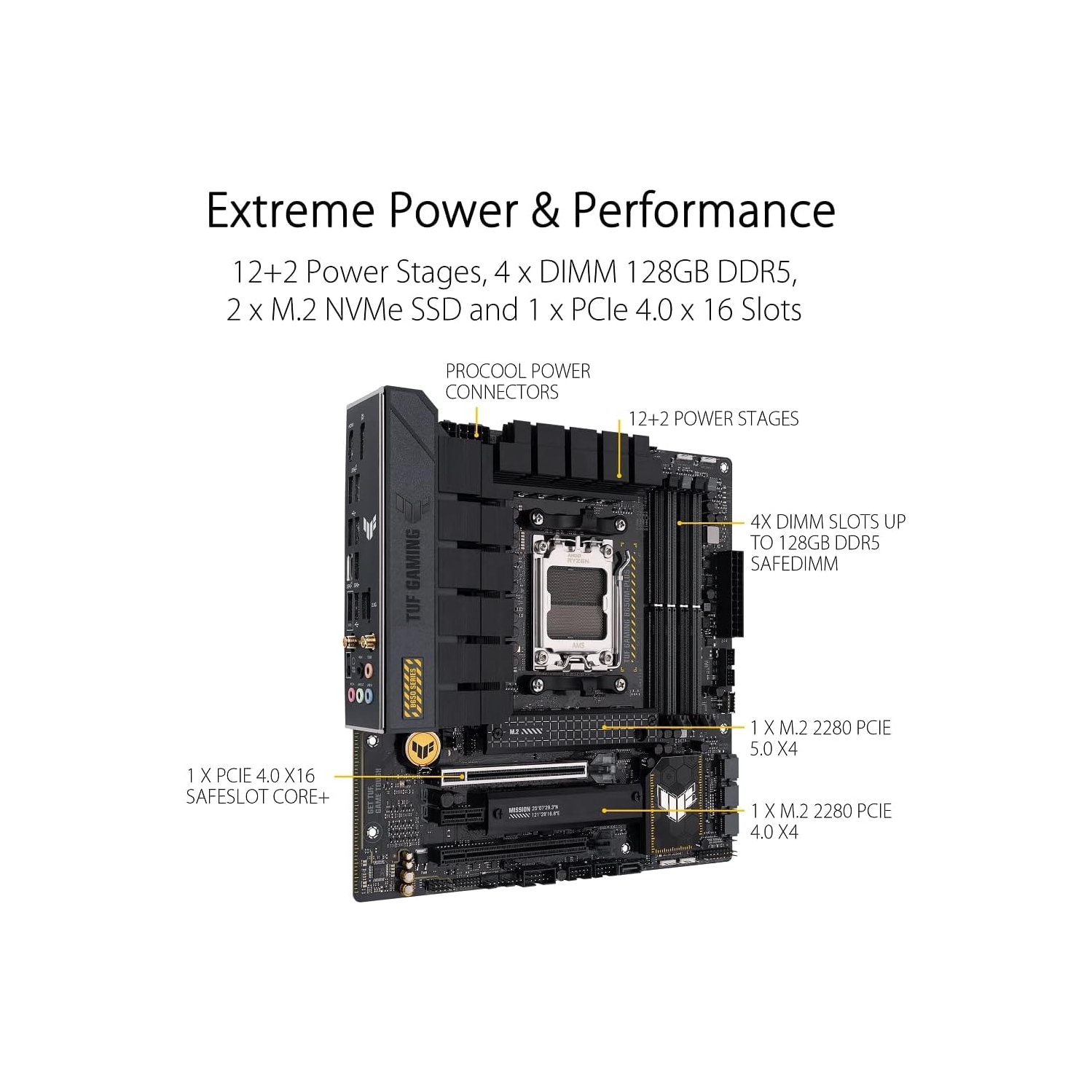 ASUS TUF Gaming B650M-PLUS WiFi Socket AM5 (LGA 1718) Ryzen 7000
