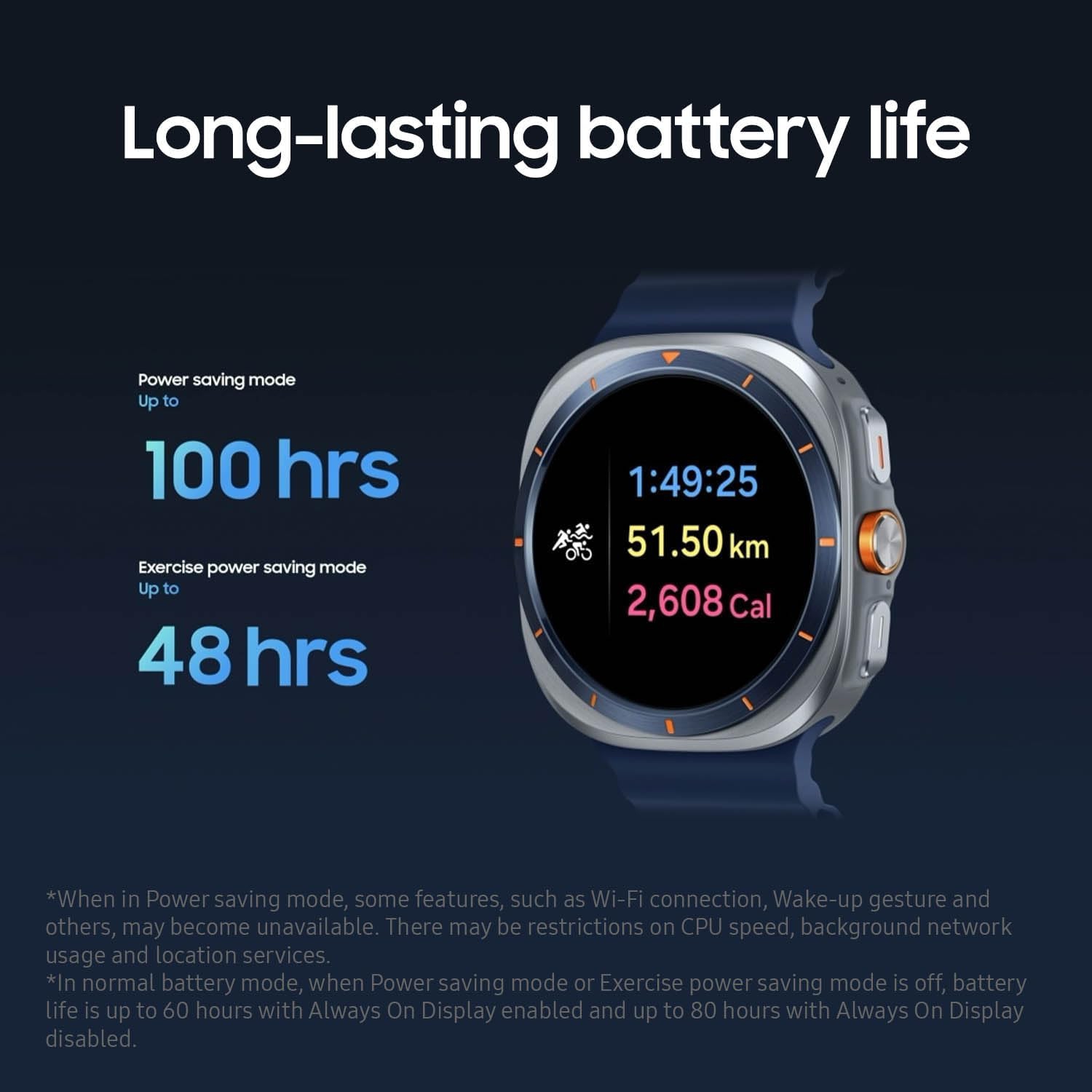 Tout nouveau - Montre intelligente Galaxy Ultra 47&nbsp;mm LTE de Samsung - Bleu titane