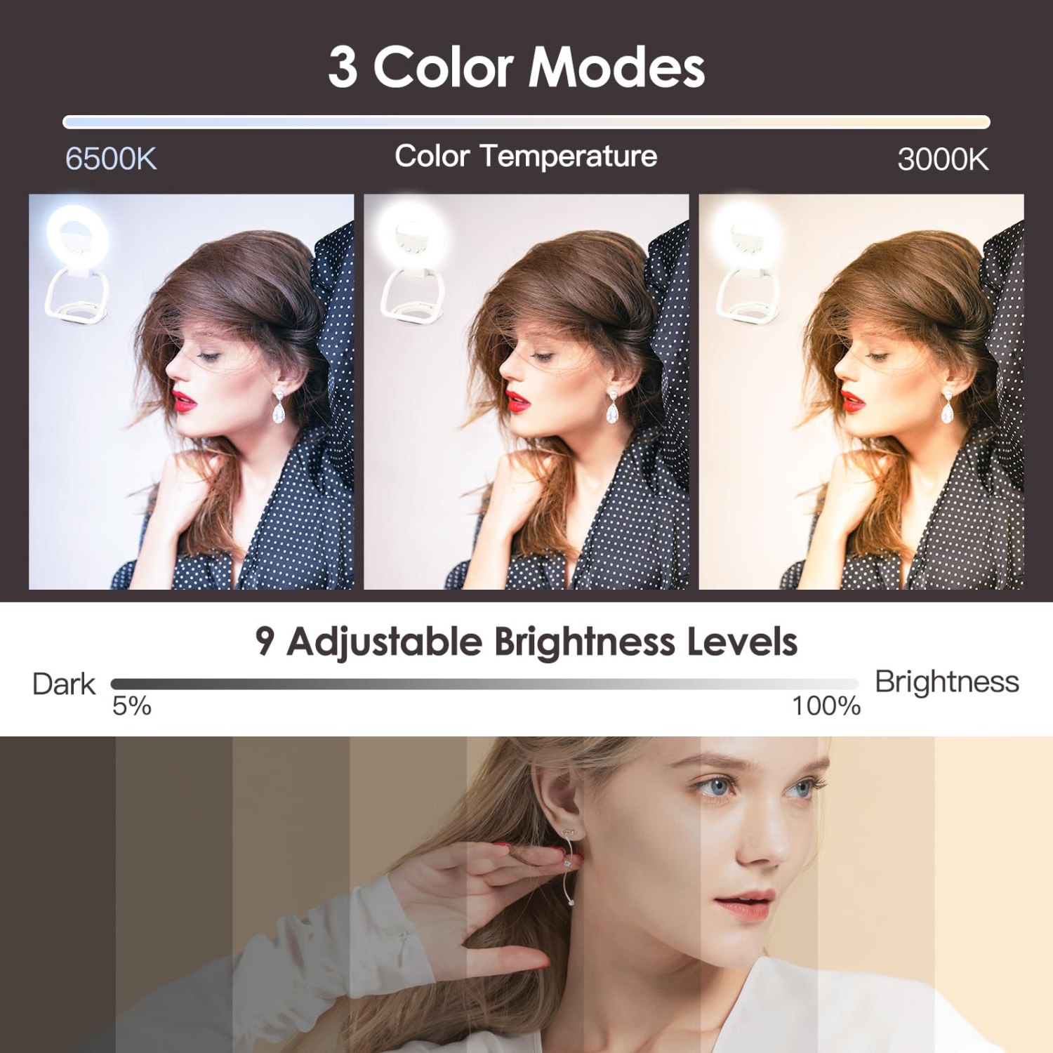 Lampes magnétiques rotatives pour égoportraits, anneau lumineux pour égoportraits pour appareil photo de portable iPhone, lampe photo portative pour