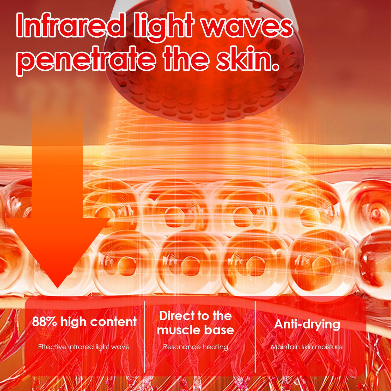 Infrared Heat Lamp Warm Soothing Infrared Light Helps Ease Muscle Aches and Joint Stiffness Speed Recovery Improve Complexion