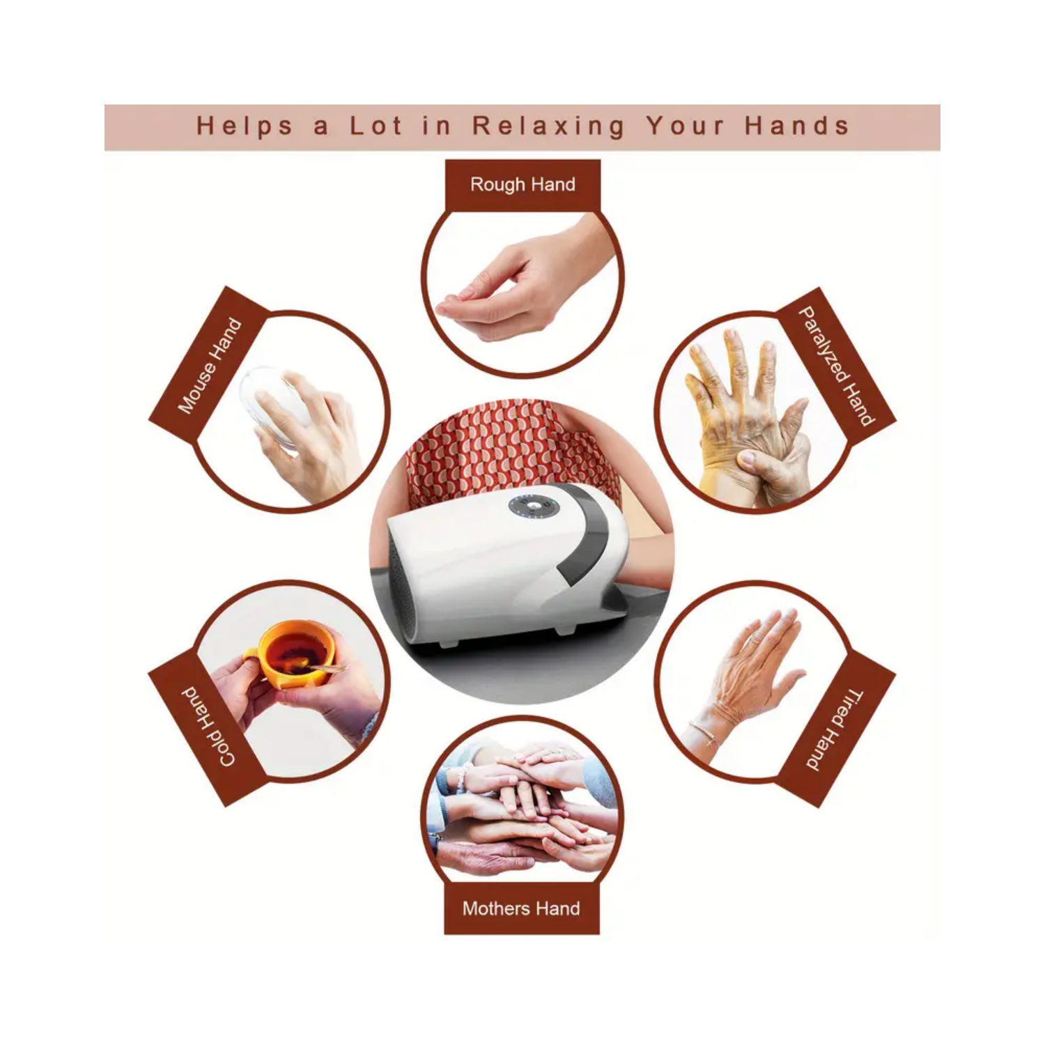 Appareil de massage pour les mains avec compression et chauffage, Cadeaux d'anniversaire pour femmes Mom Grilfrend - Appareil de massage électrique