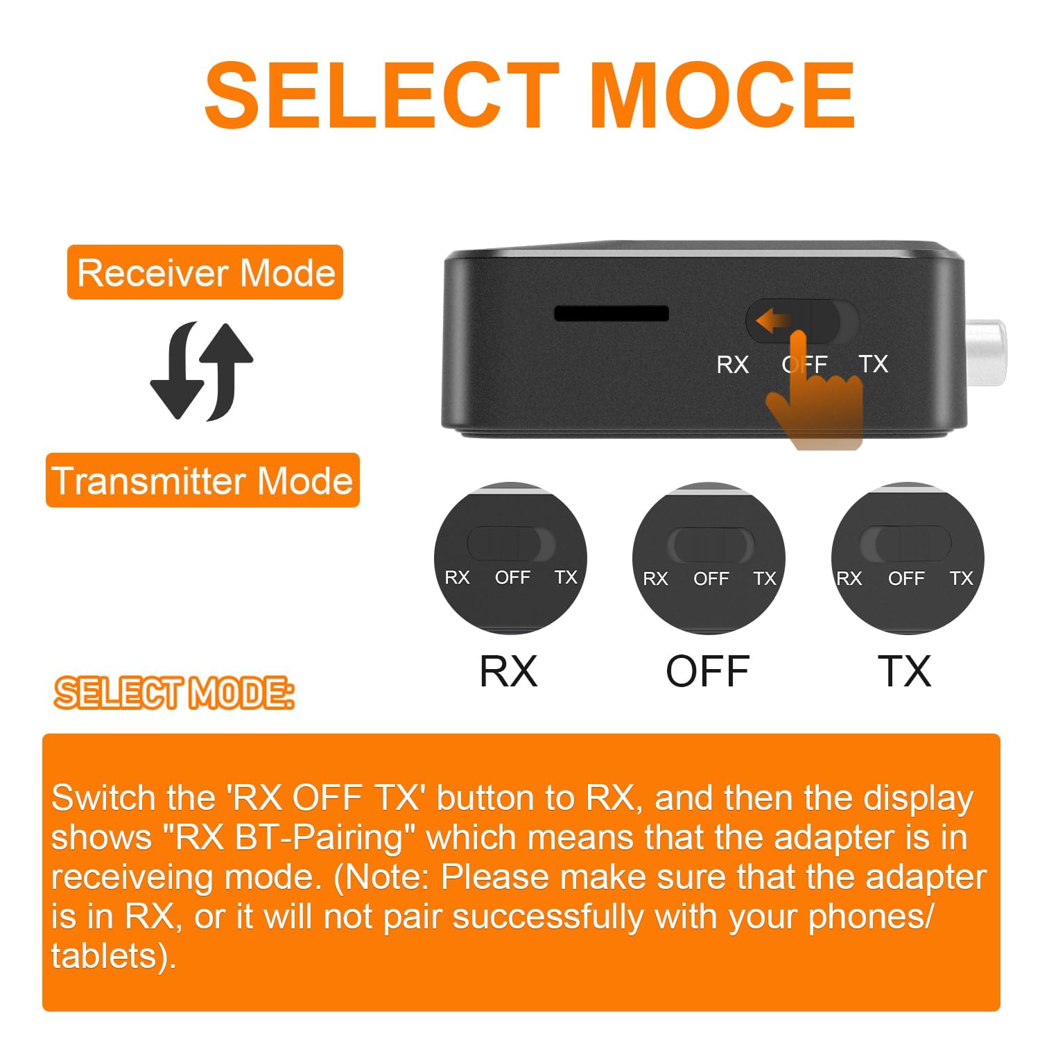 TV Bluetooth Transmitter and Receiver, Supports Dual Channels, AUX Input and Output, TF Card, Suitable for TV and Car