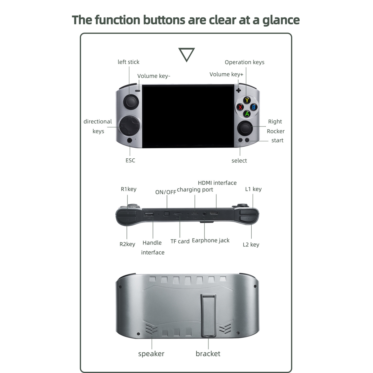 Ultra 09-console de jeu rétro nostalgique SUP système LINUX rétro nostalgique PSP portable open source 5,1 pouces écran OLED HD 64GUltra 09