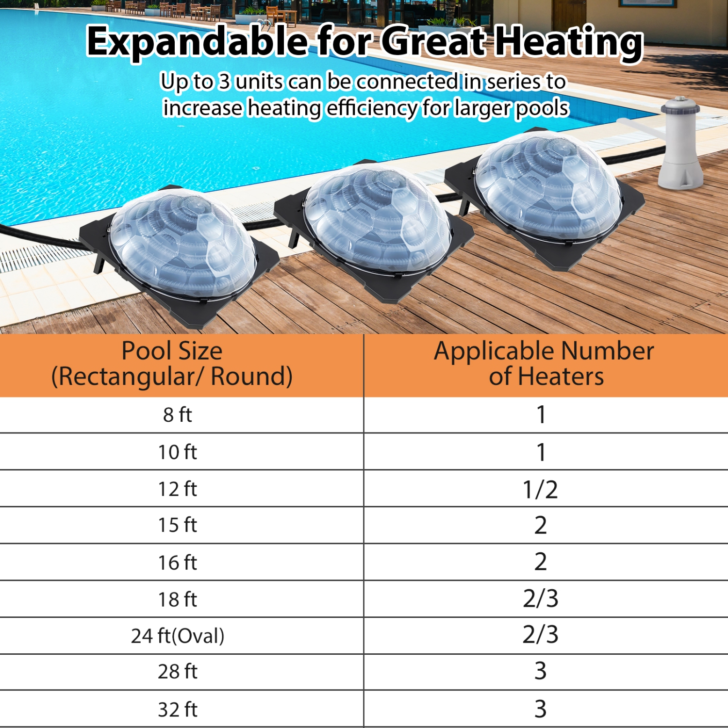 Gymax Solar Dome Heater w/ Transparent Cover Black Heating Coil Foldable Legs