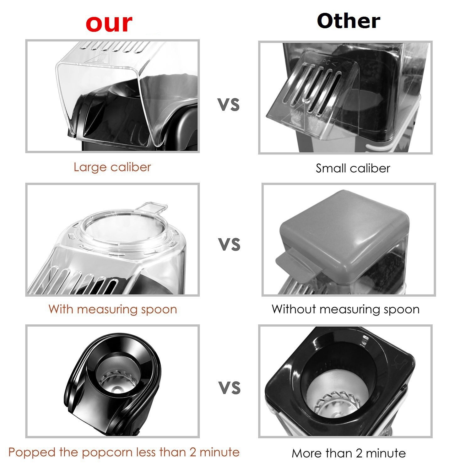 Popcorn machine small household electric mini popcorn machine 1200W, fully automatic healthy oil-free sugar-free corn popcorn machine - black