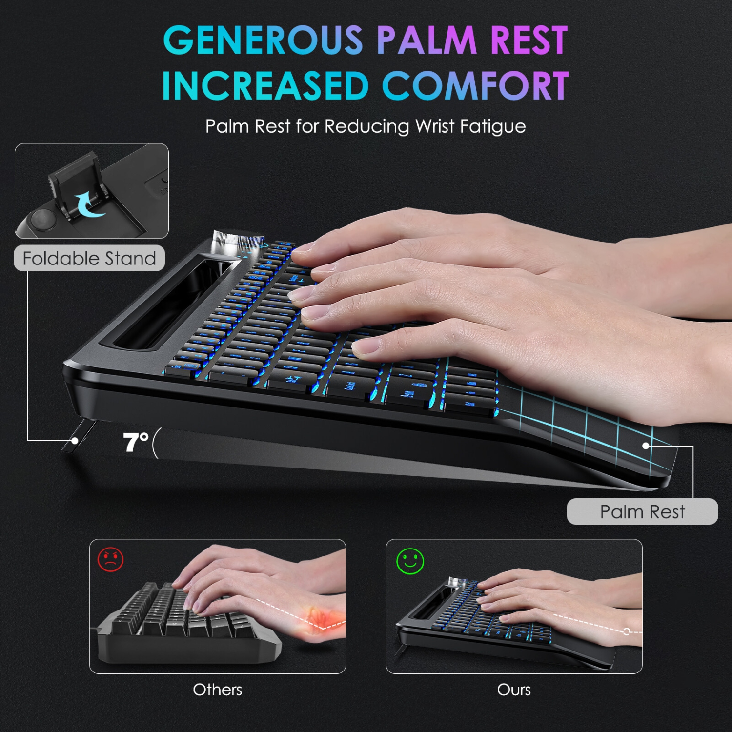 2.4G wireless RGB backlight adjustable keyboard and mouse set Silent mouse anti-shake function anti-stop screen-2.4G keyboard + mouse set