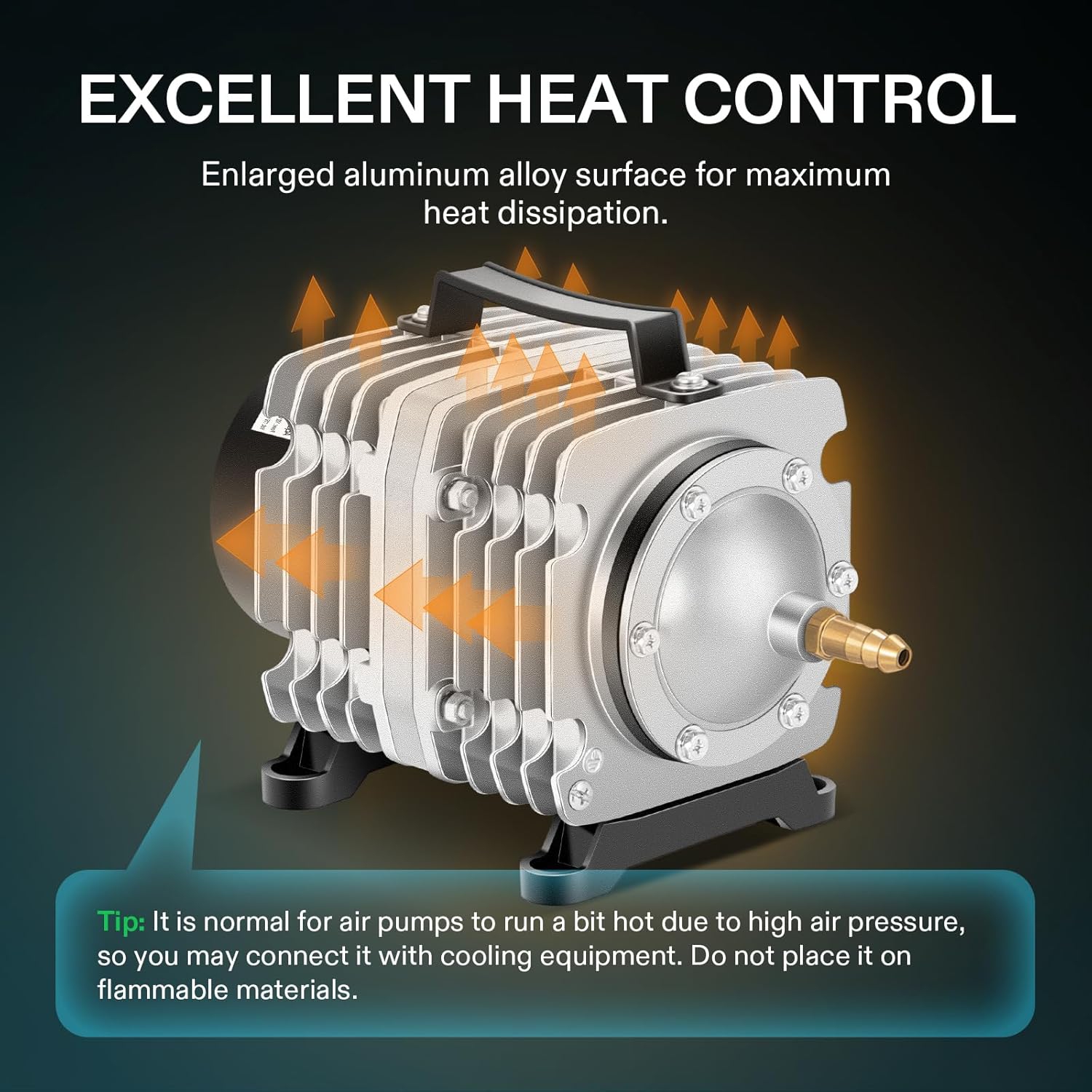 VIVOSUN Commercial Air Pump 1427 GPH 55W 90L/min 12 Outlet for Aquarium, Pond & Hydroponic Systems